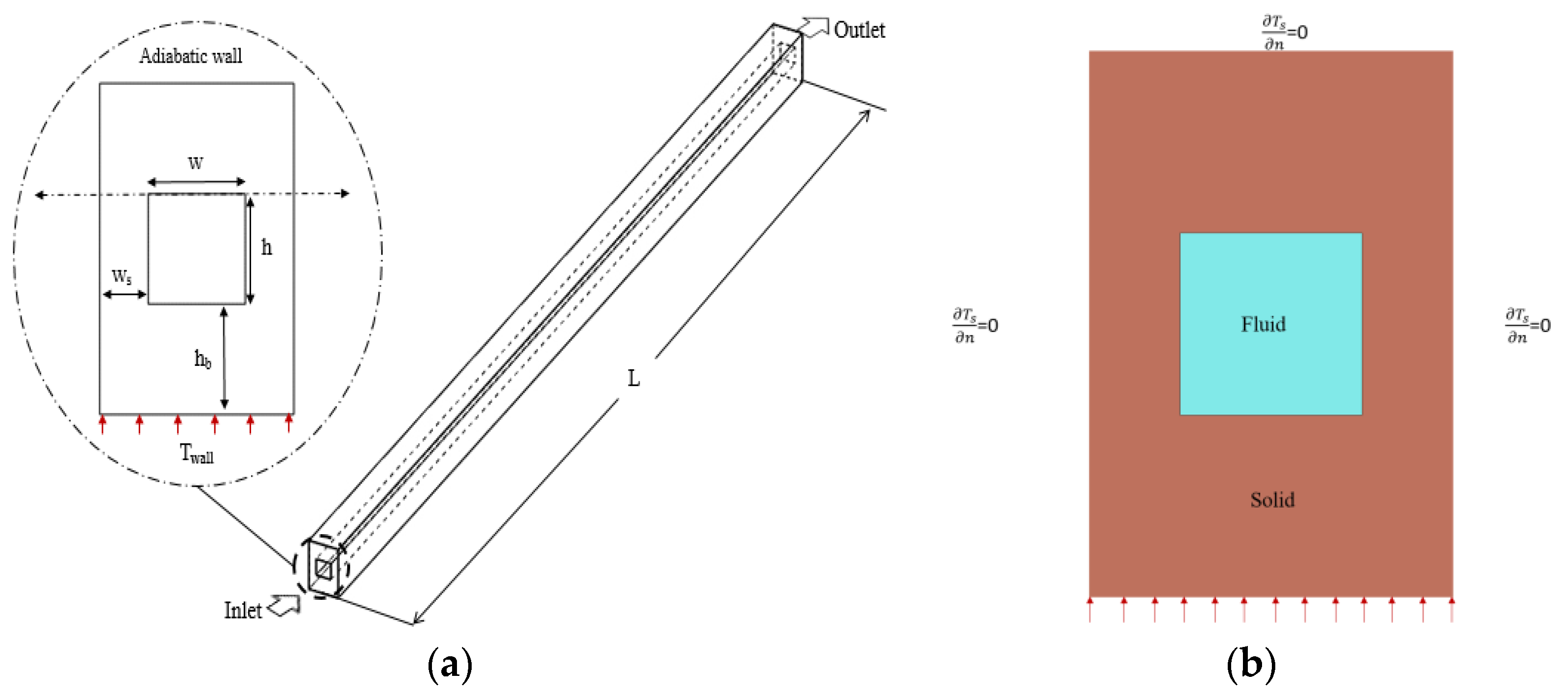 Energies 16 07893 g001 Energies 16 07893 g001