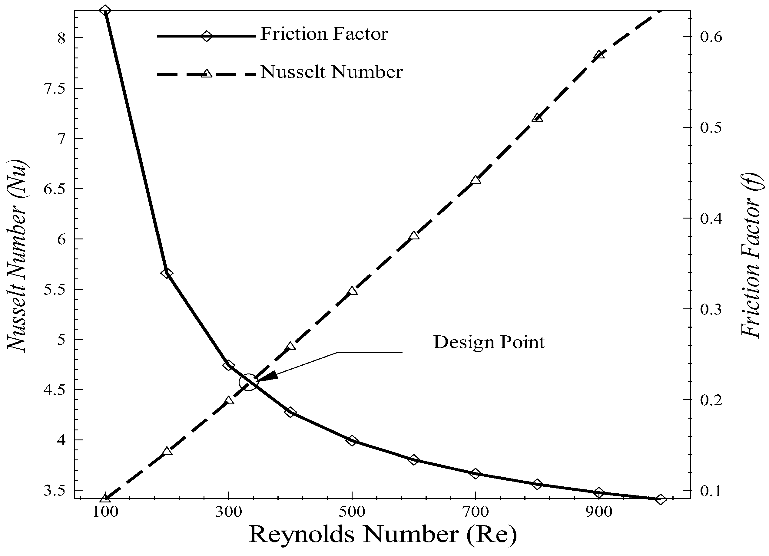 Energies 16 07893 g002 Energies 16 07893 g002