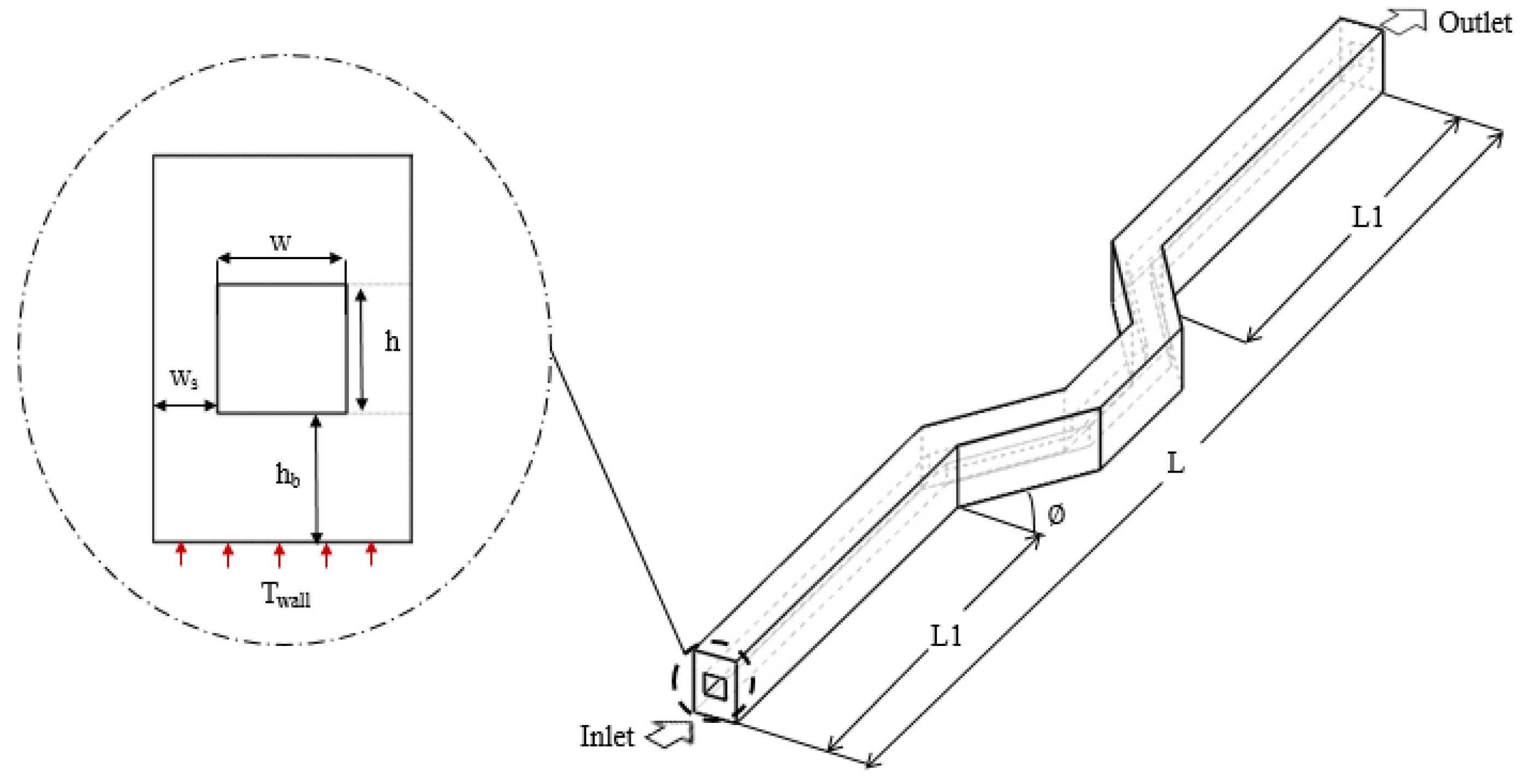 Energies 16 07893 g003 Energies 16 07893 g003
