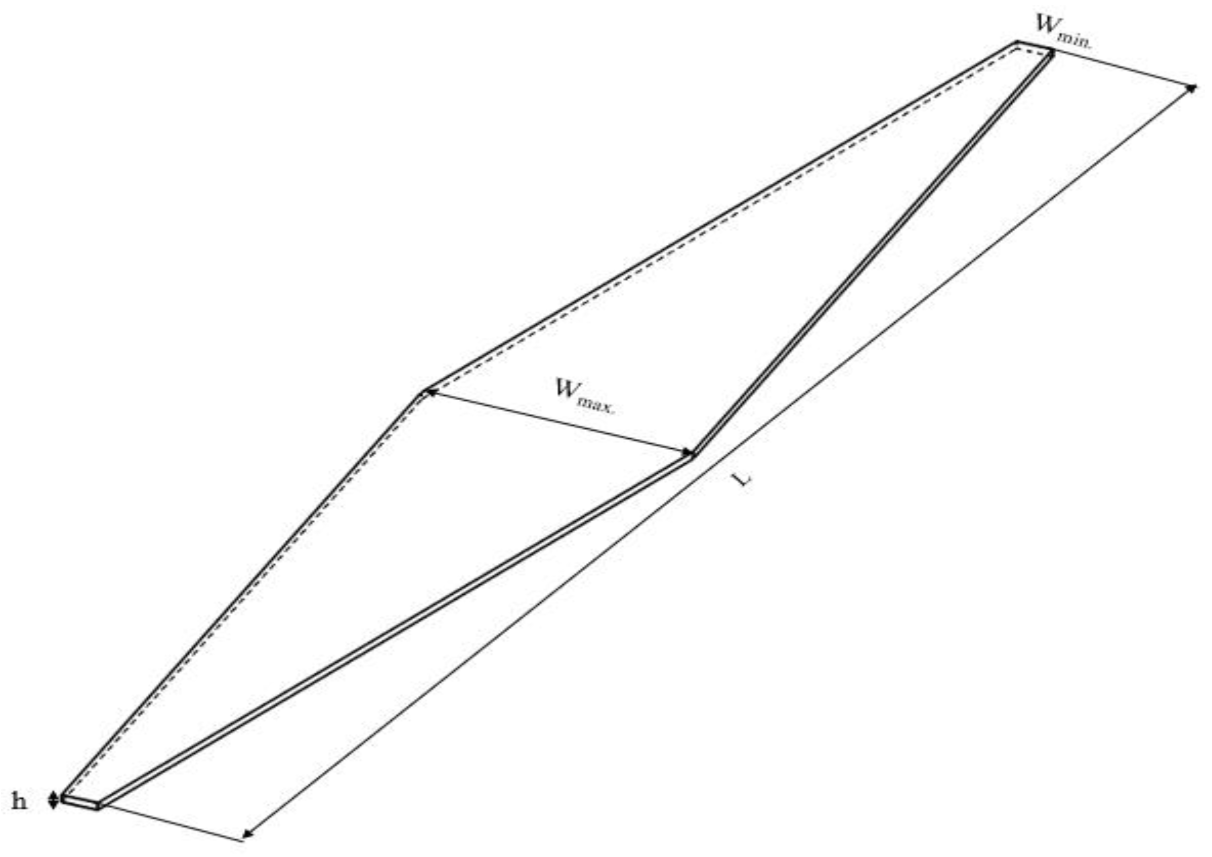 Energies 16 07893 g005 Energies 16 07893 g005