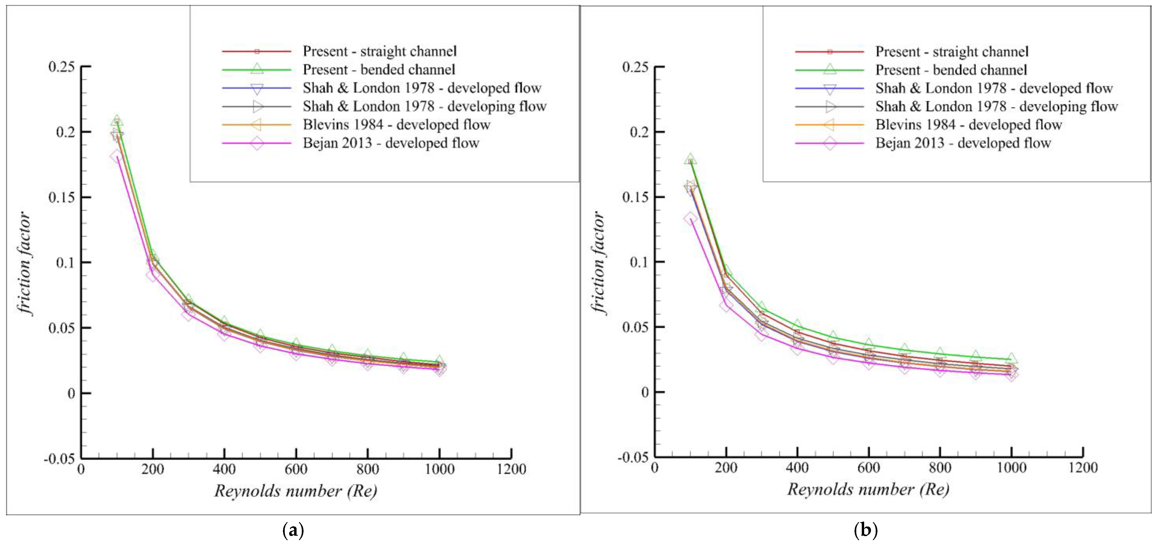 Energies 16 07893 g008 Energies 16 07893 g008