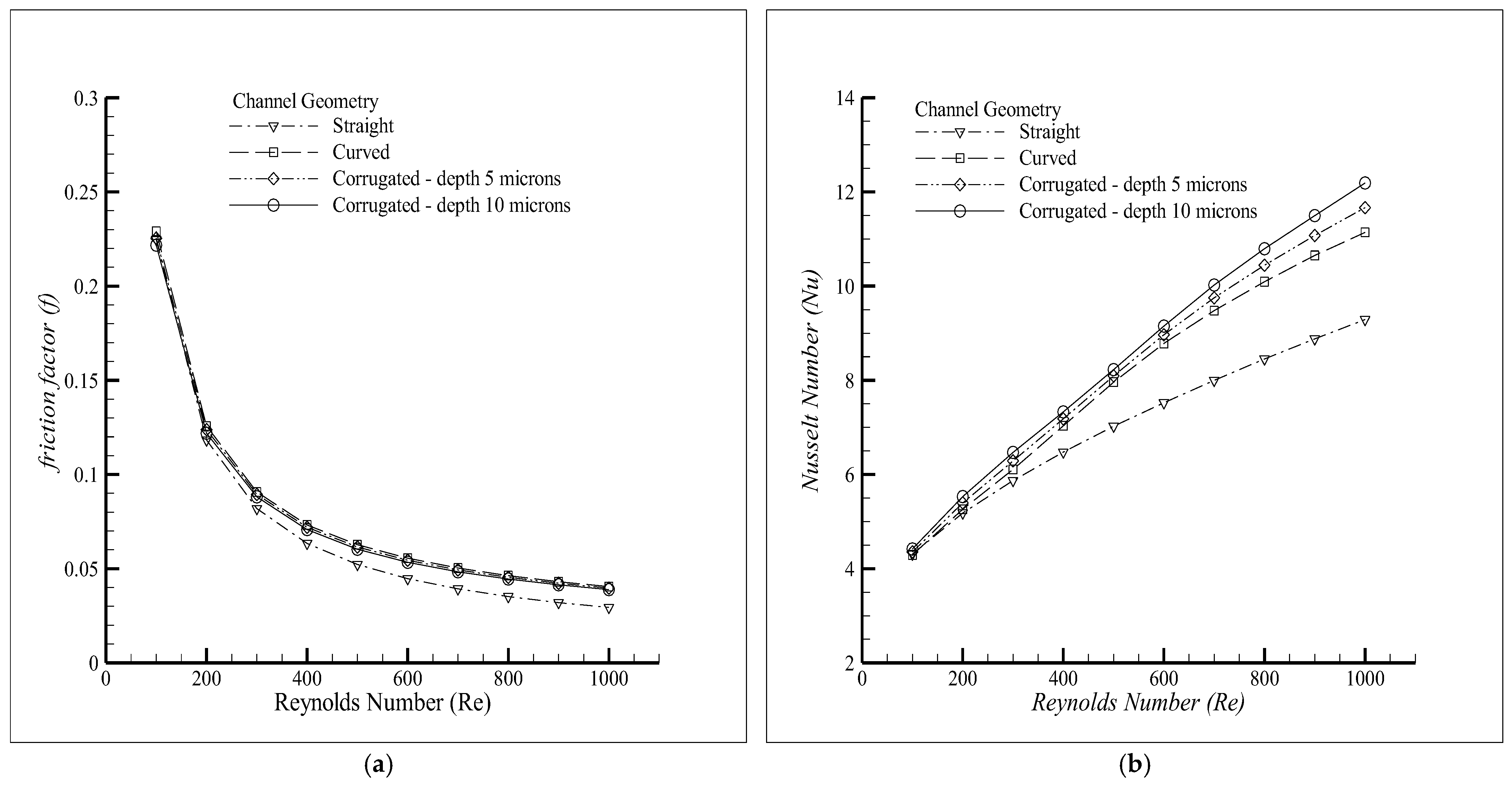 Energies 16 07893 g013 Energies 16 07893 g013