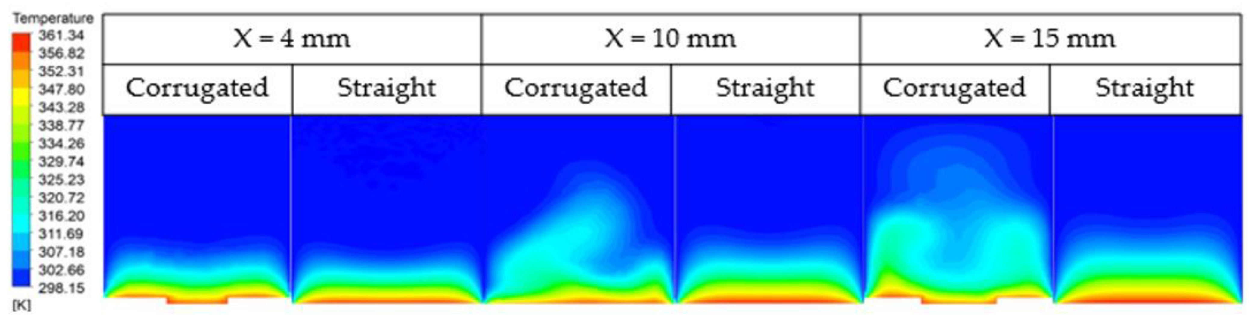Energies 16 07893 g014 Energies 16 07893 g014