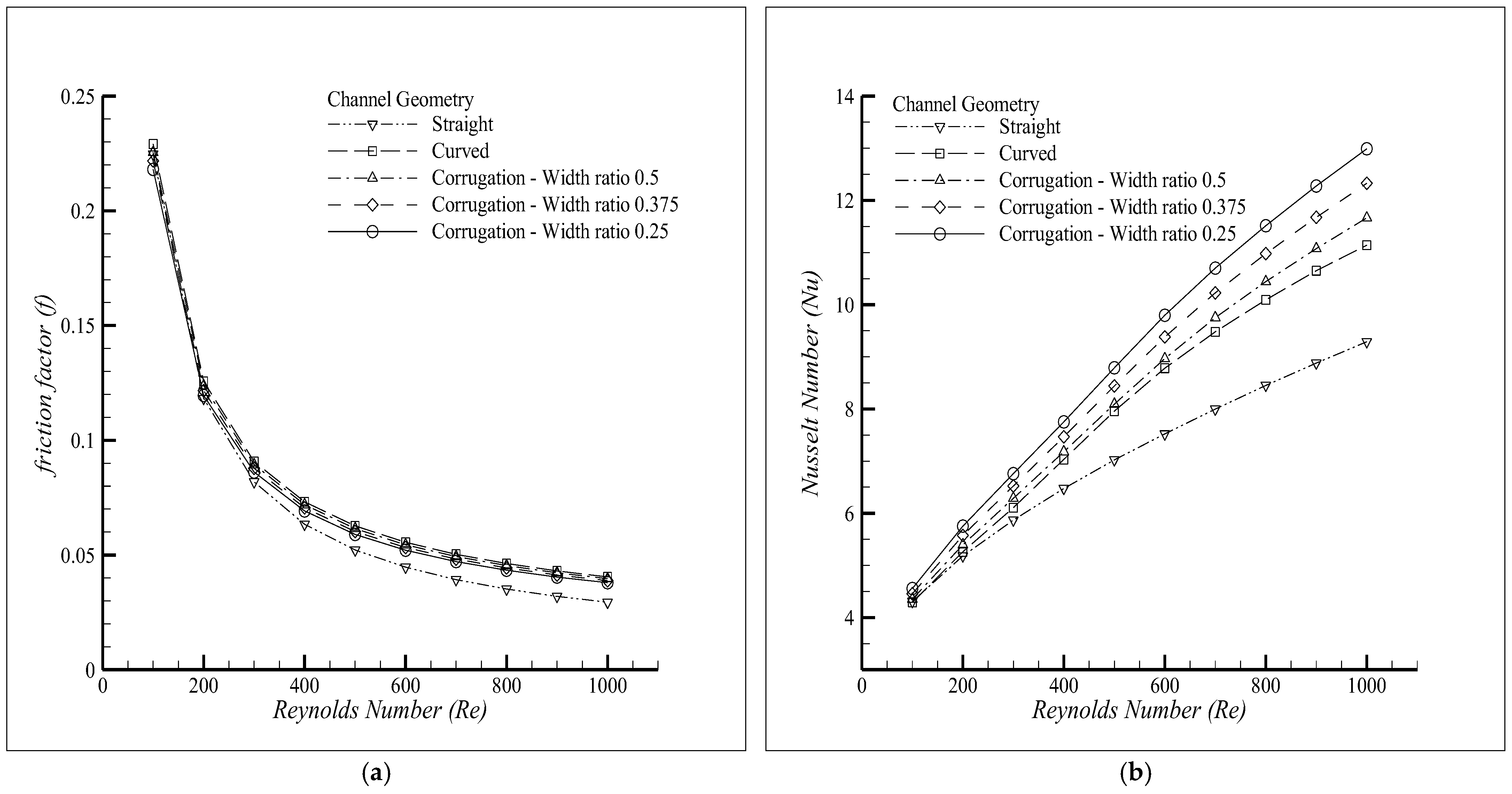 Energies 16 07893 g015 Energies 16 07893 g015