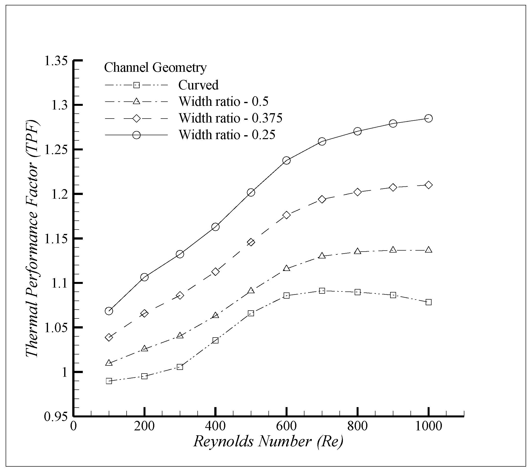 Energies 16 07893 g016 Energies 16 07893 g016