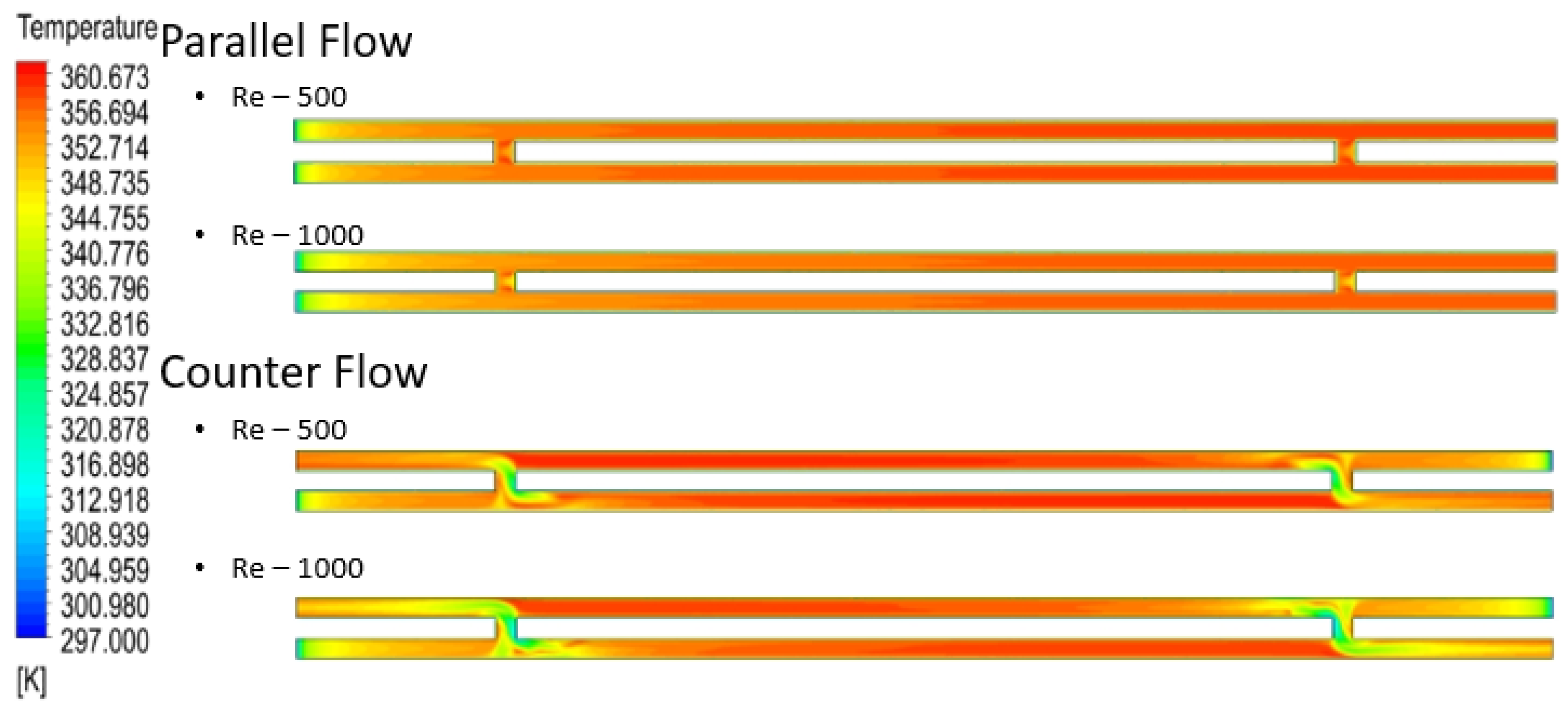 Energies 16 07893 g017 Energies 16 07893 g017