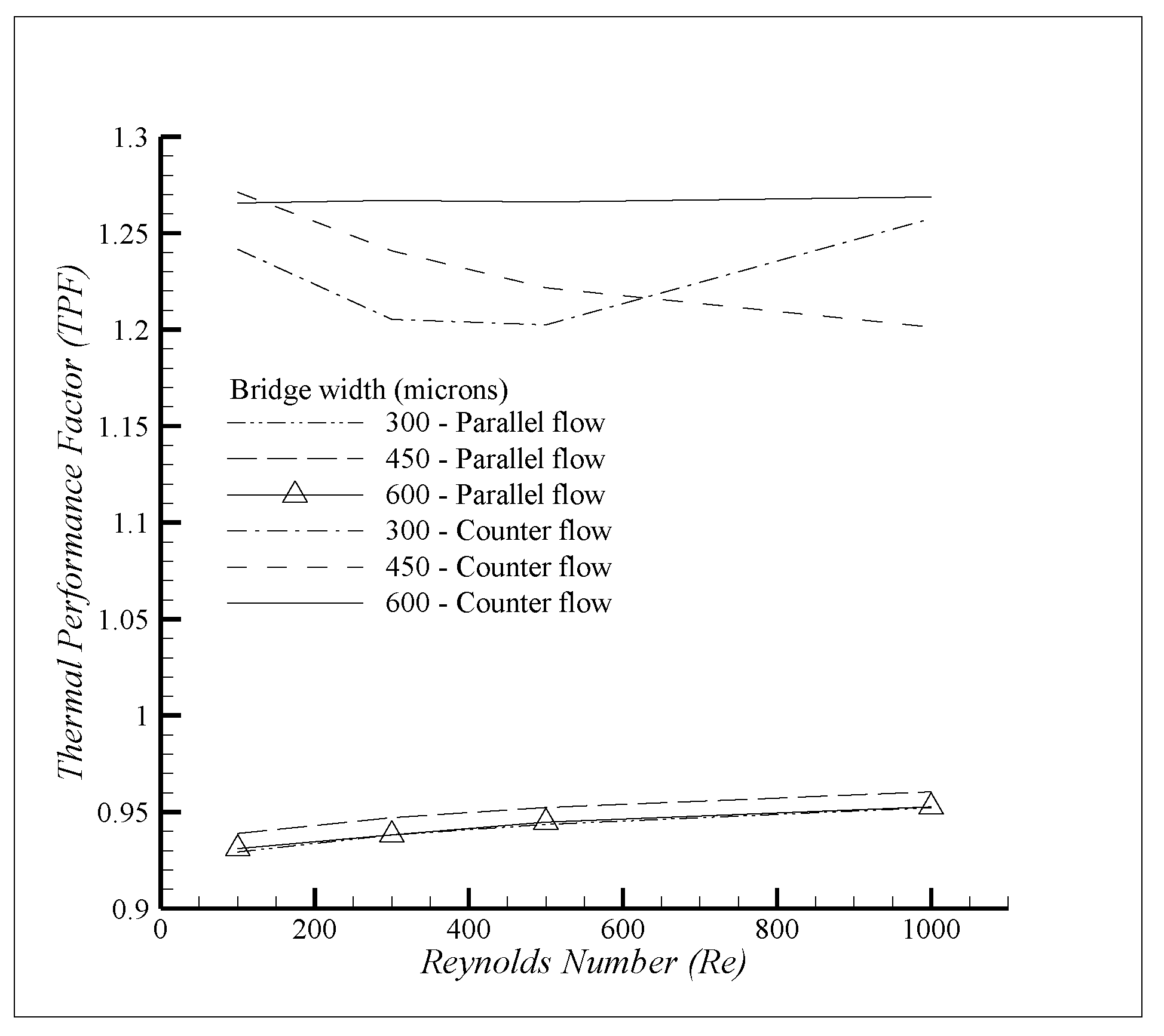 Energies 16 07893 g020 Energies 16 07893 g020