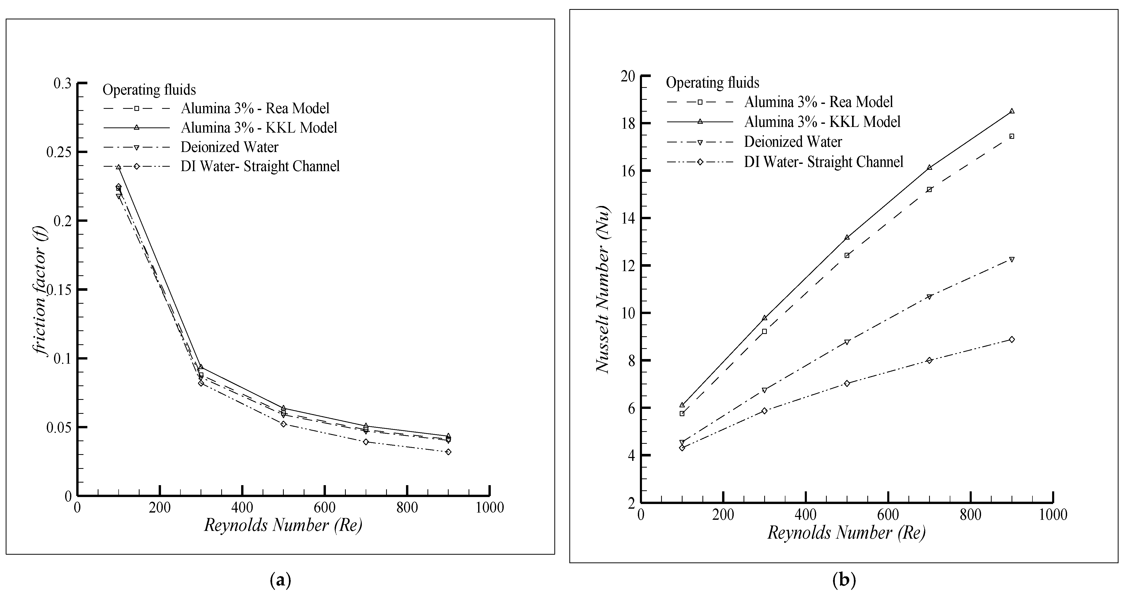 Energies 16 07893 g022 Energies 16 07893 g022