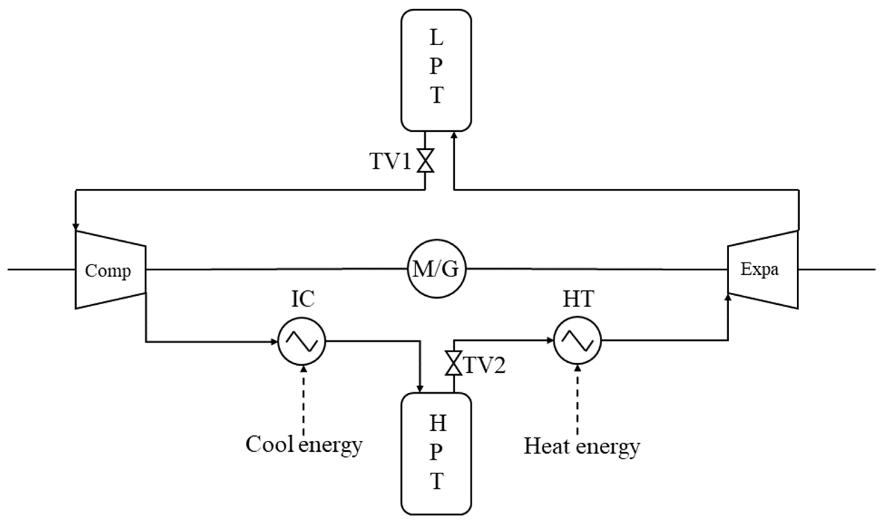 Energies 16 07894 g004