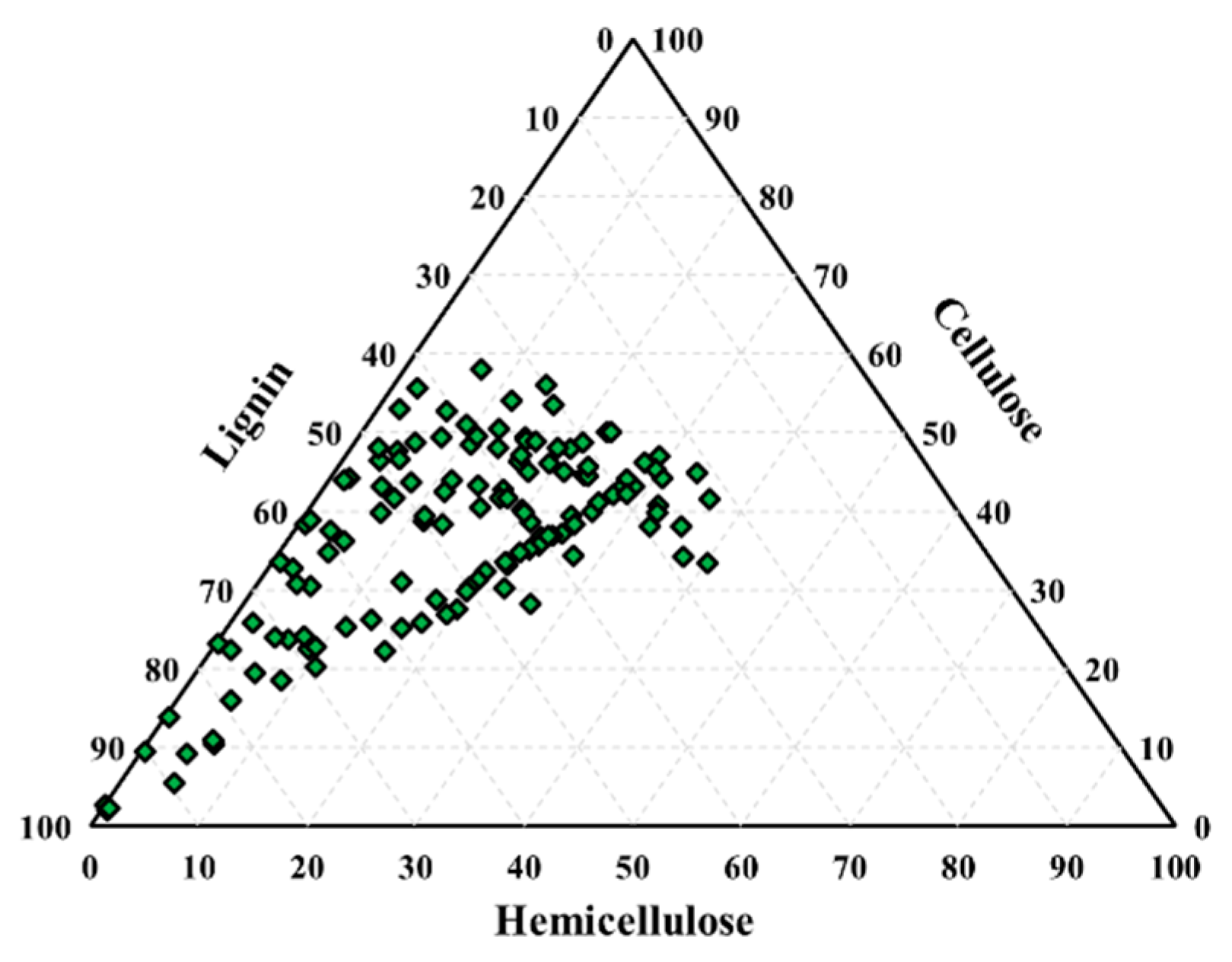 Energies 16 07896 g004 Energies 16 07896 g004