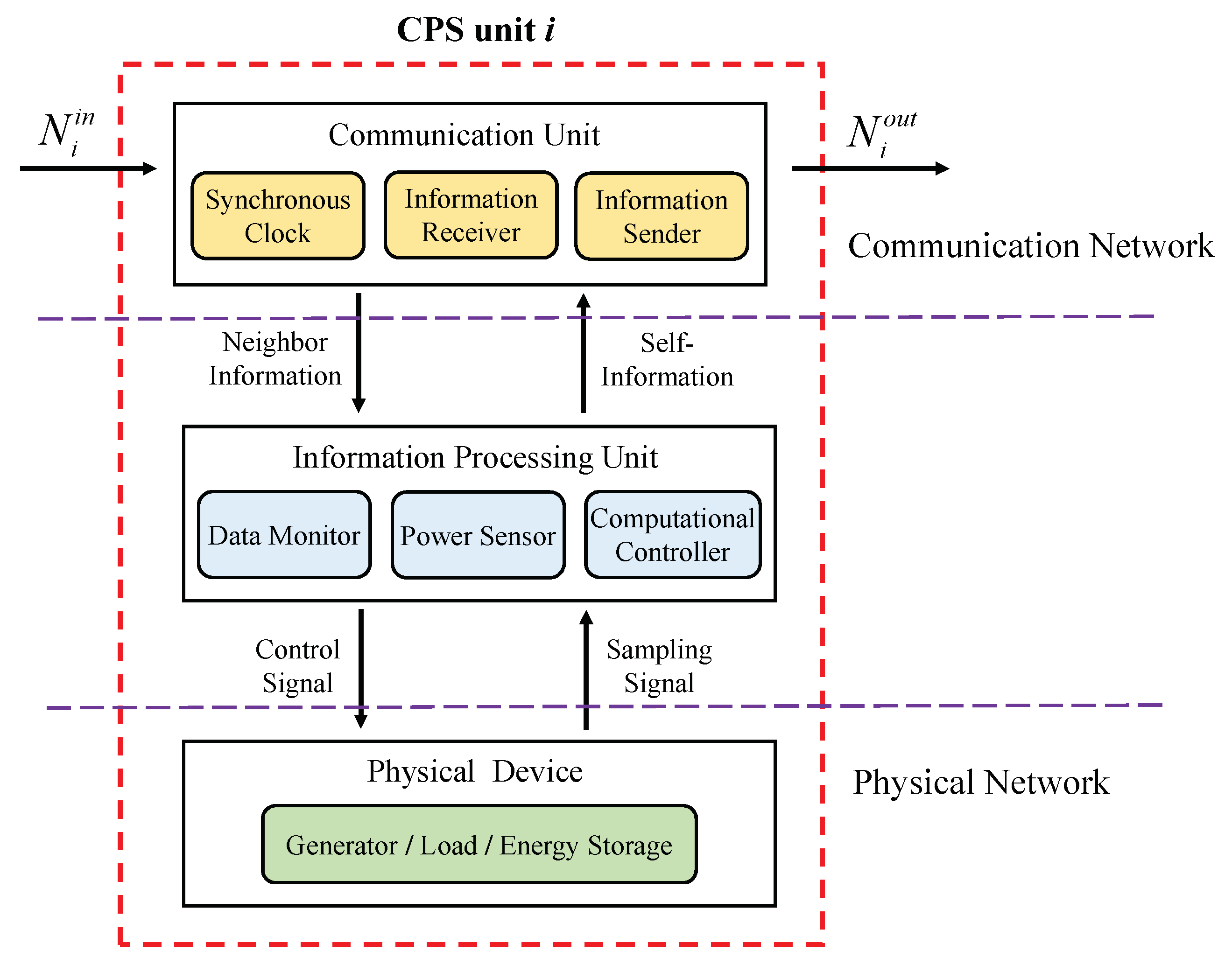 Energies 16 07898 g002