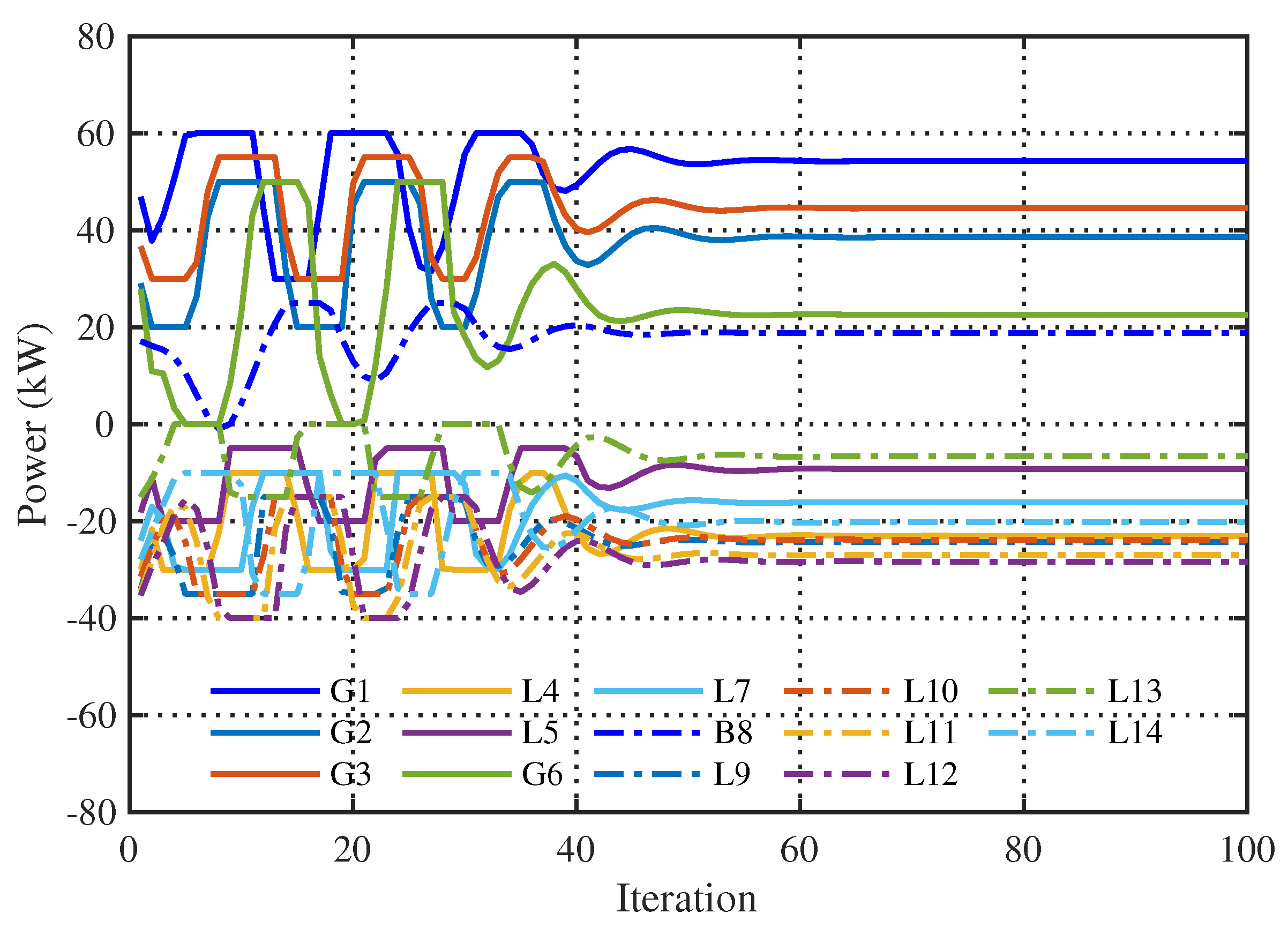 Energies 16 07898 g007