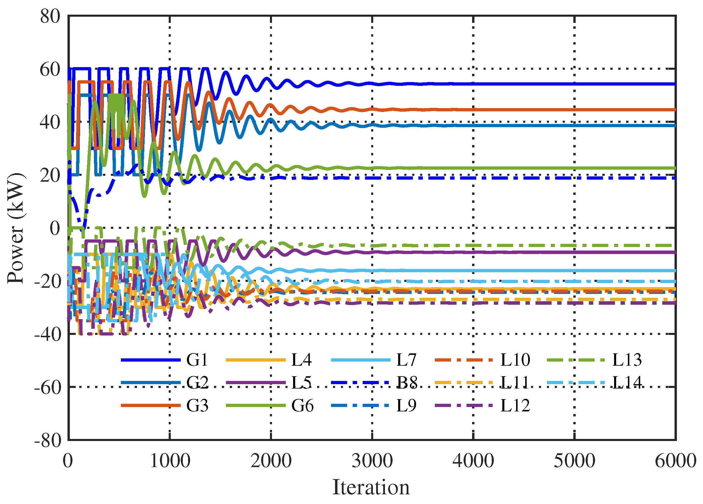 Energies 16 07898 g016