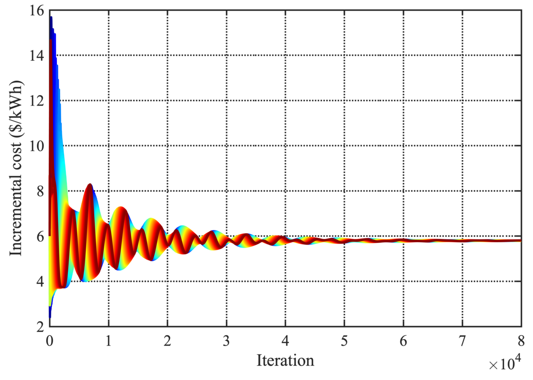 Energies 16 07898 g021