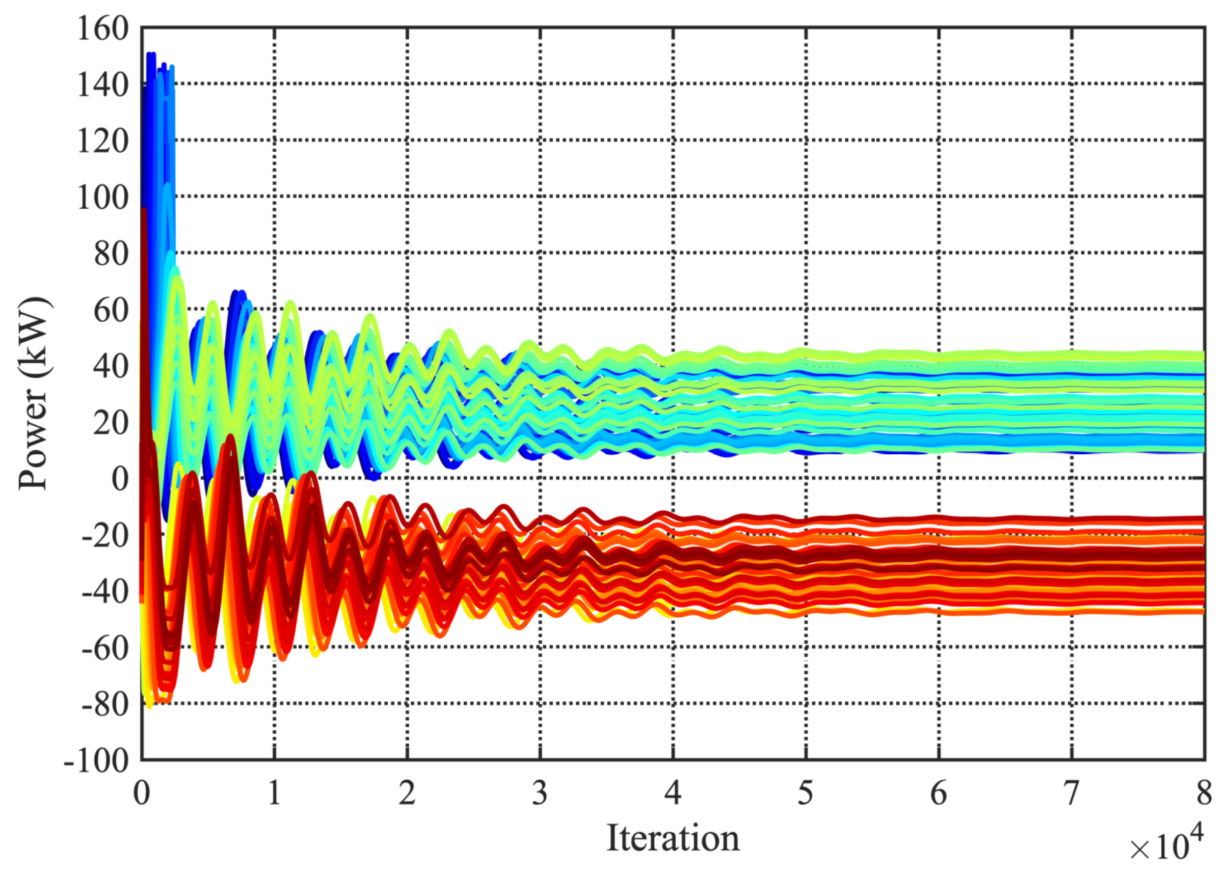 Energies 16 07898 g022