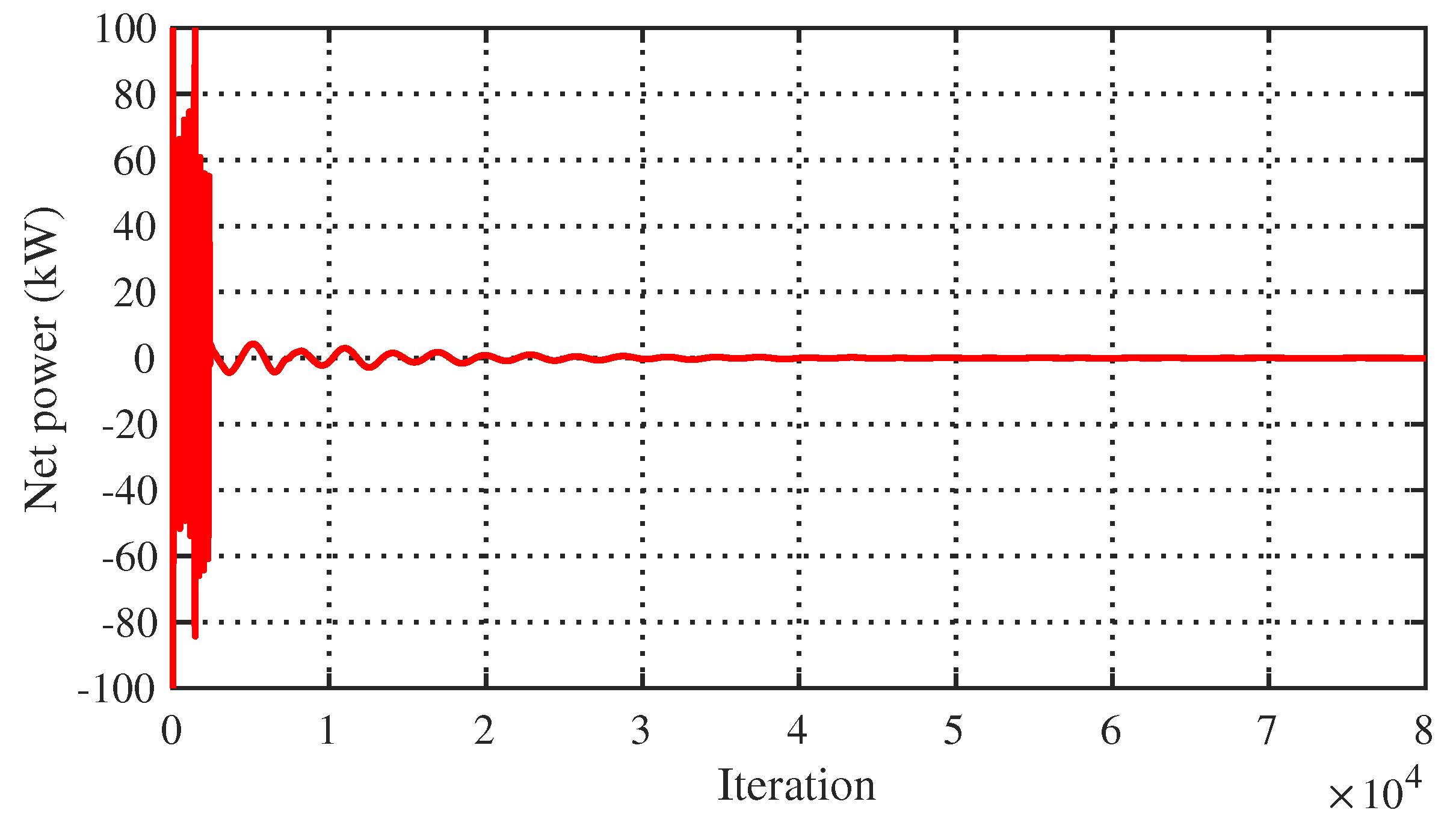 Energies 16 07898 g023