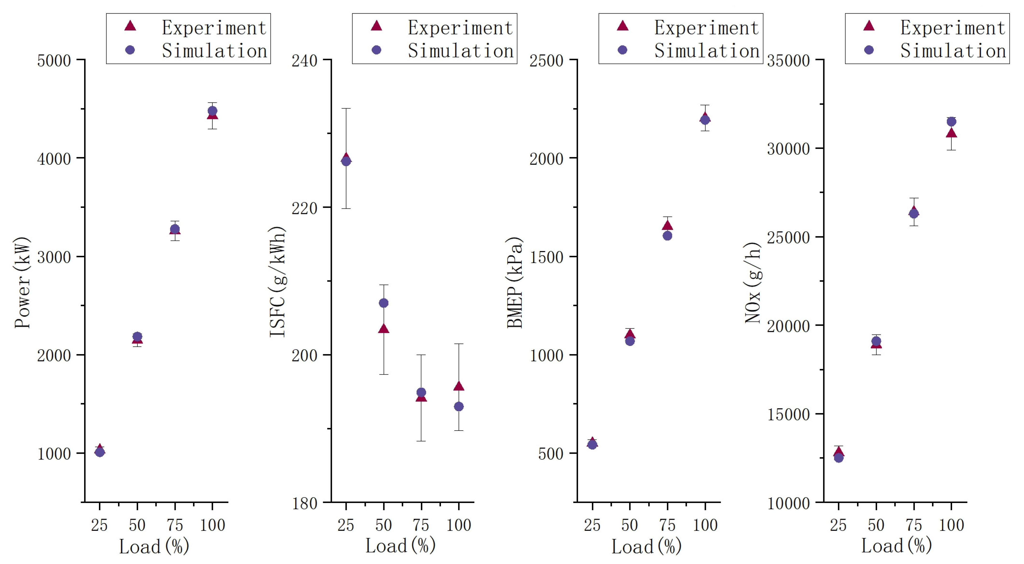 Energies 16 07899 g003