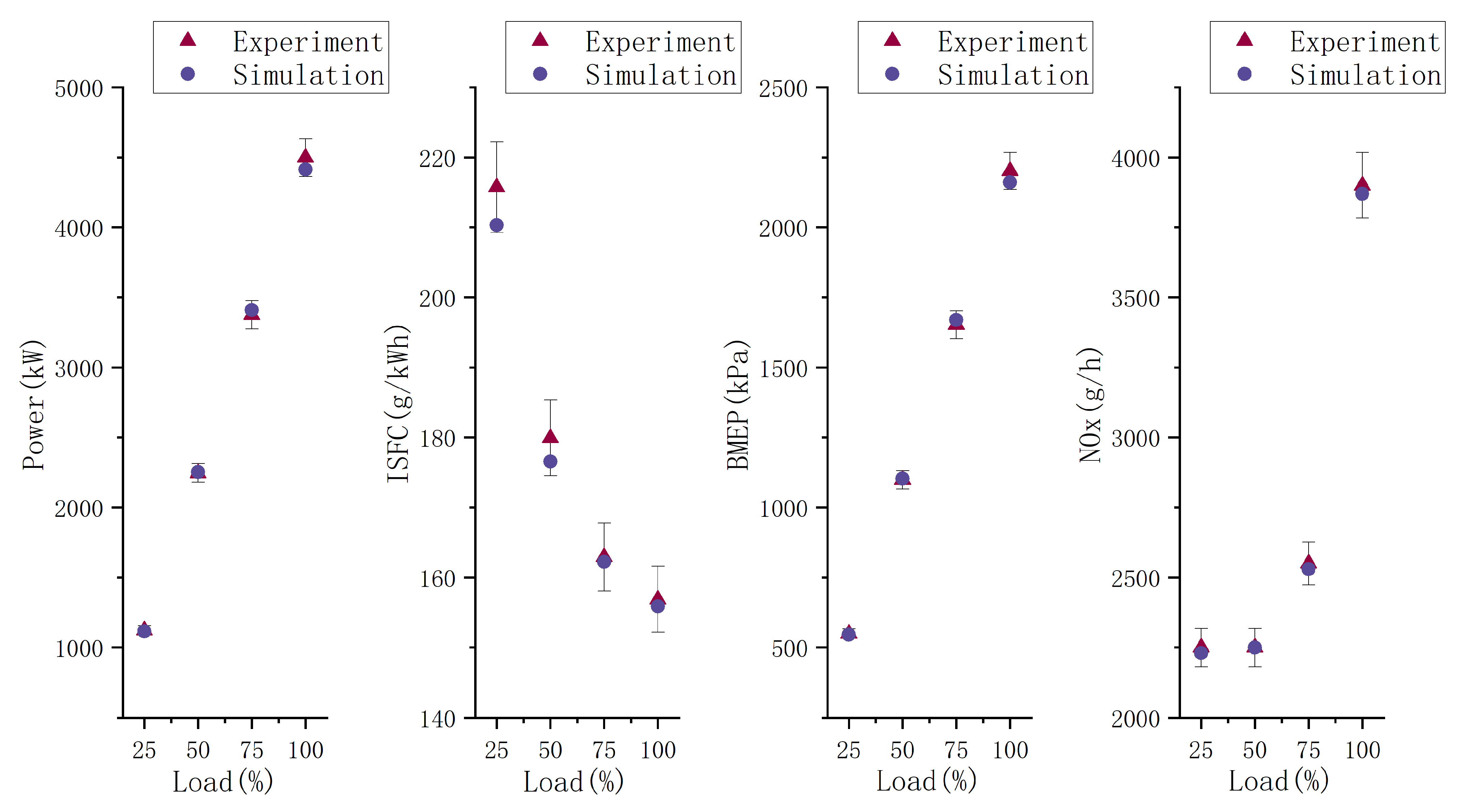 Energies 16 07899 g004