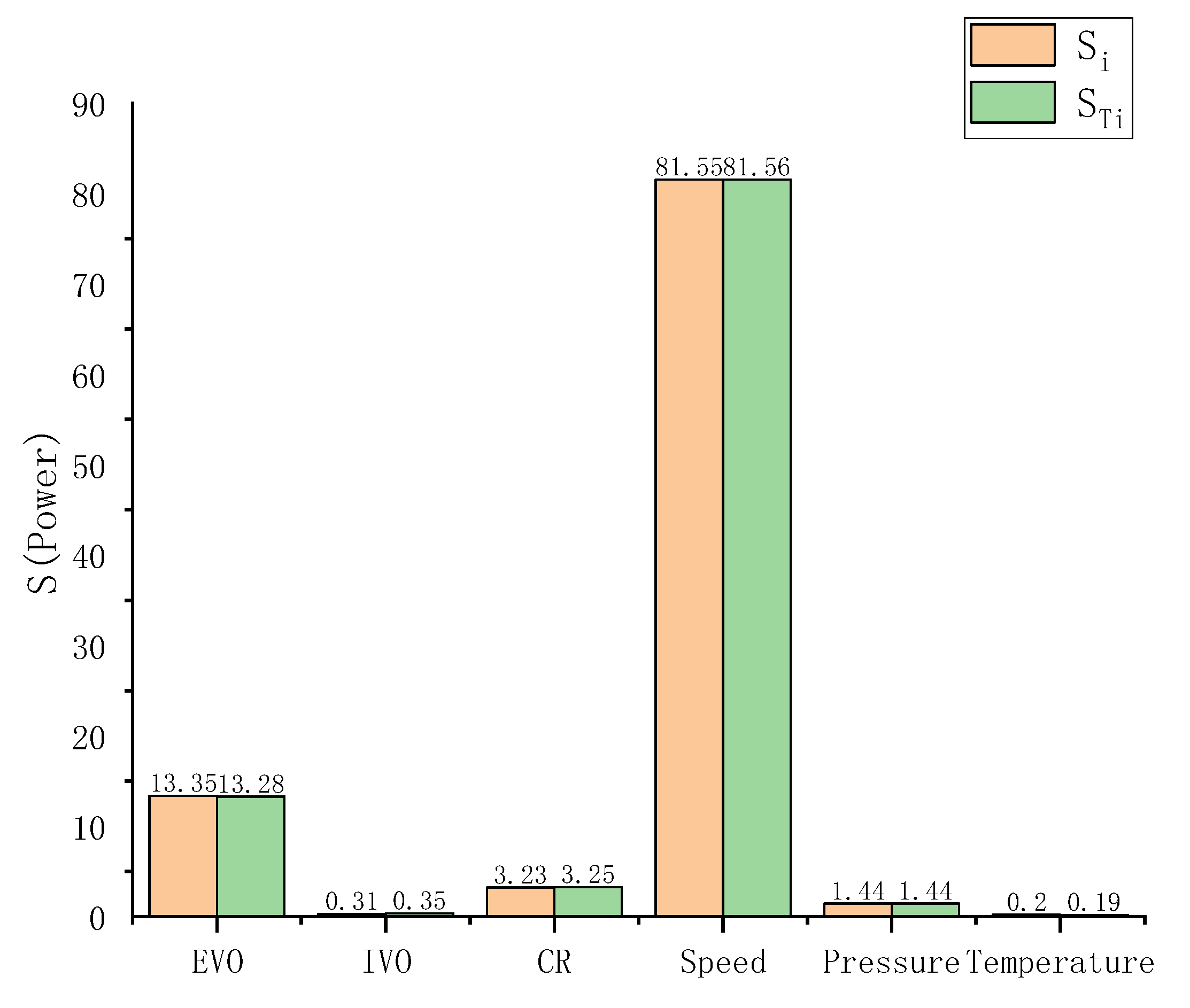 Energies 16 07899 g006