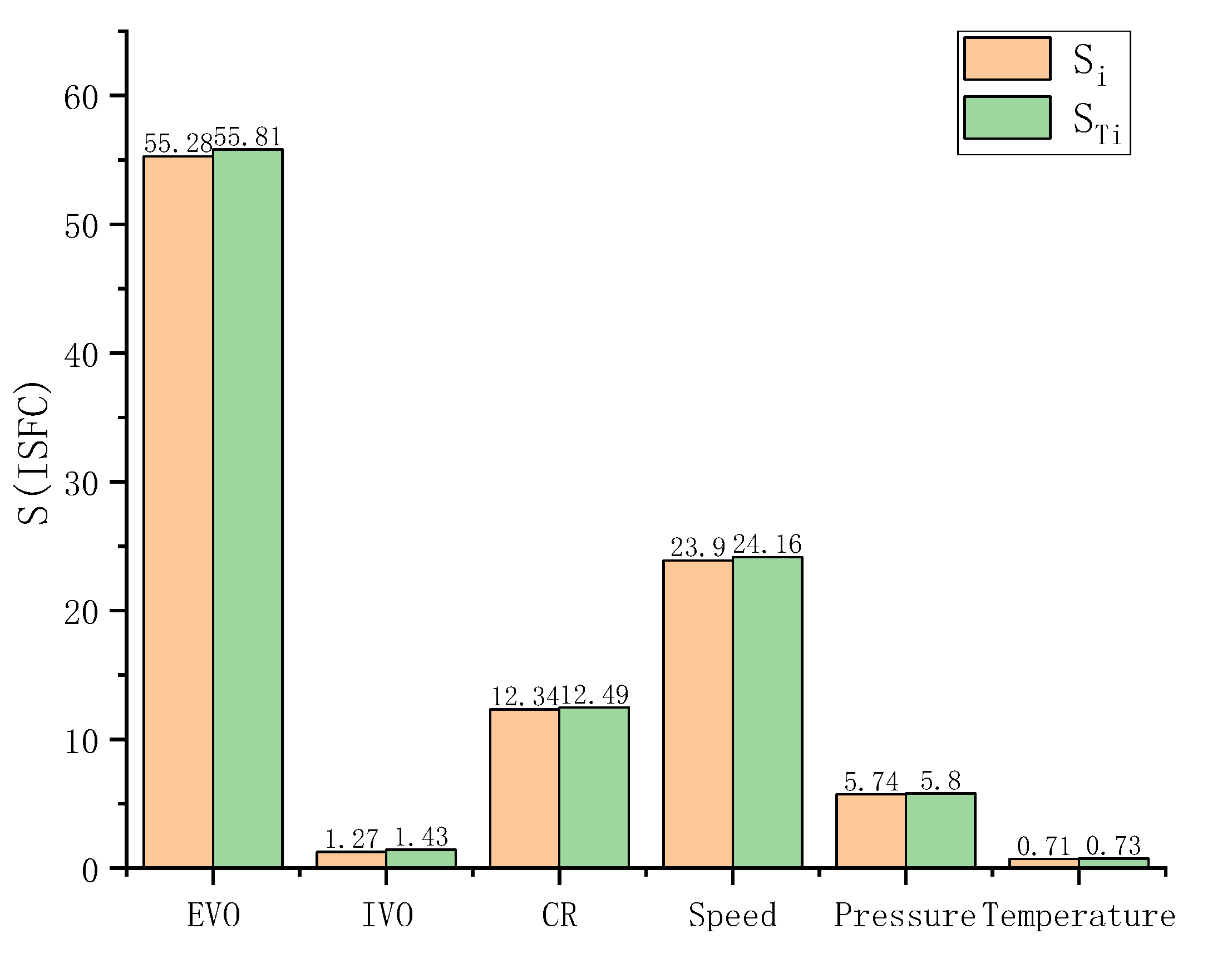 Energies 16 07899 g007