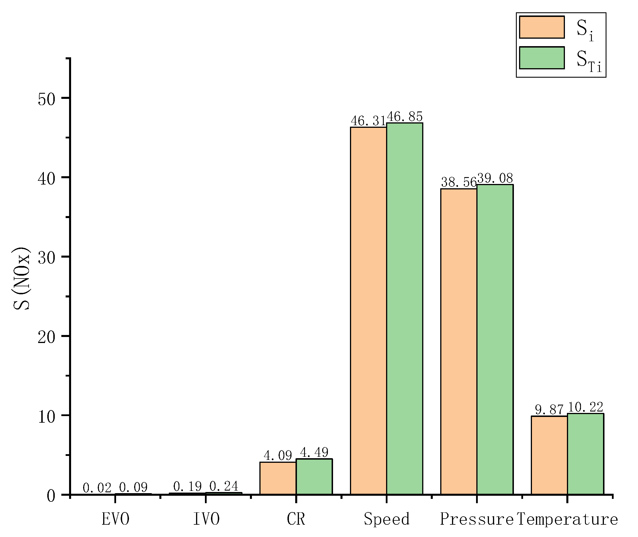 Energies 16 07899 g008