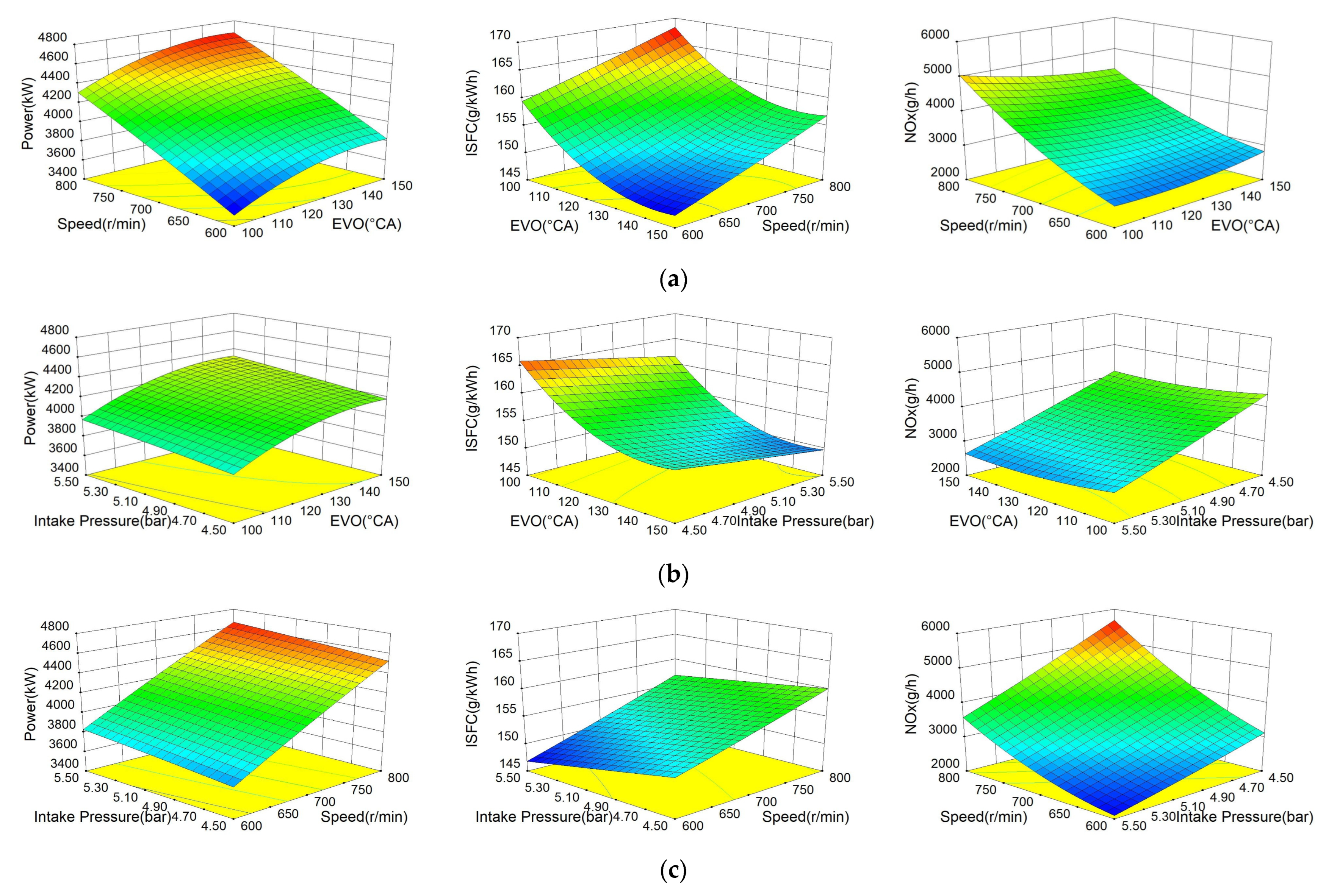 Energies 16 07899 g009