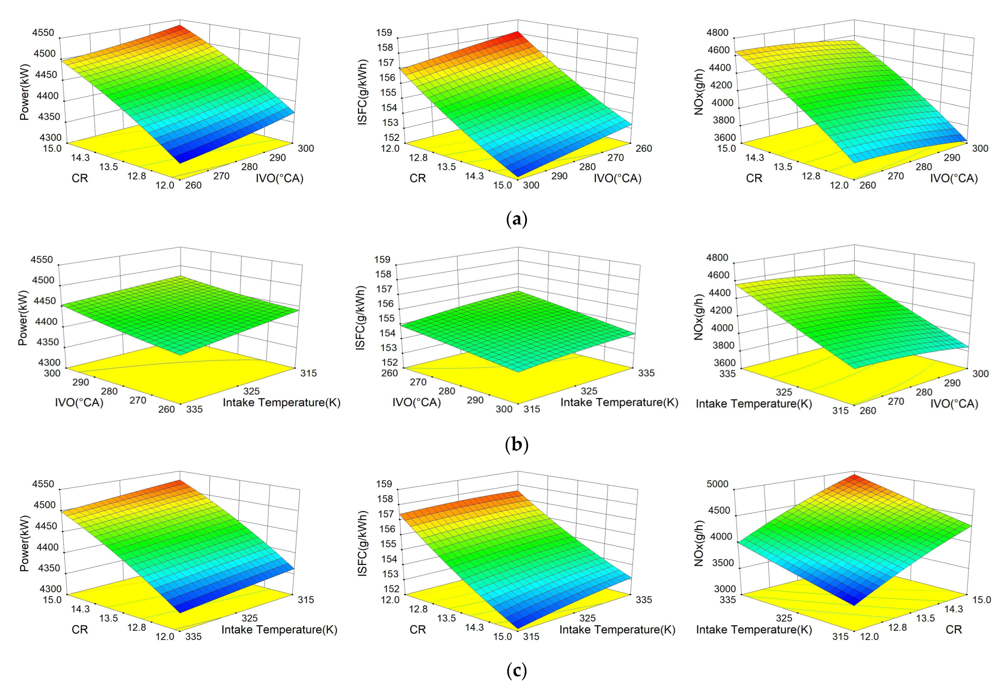 Energies 16 07899 g010