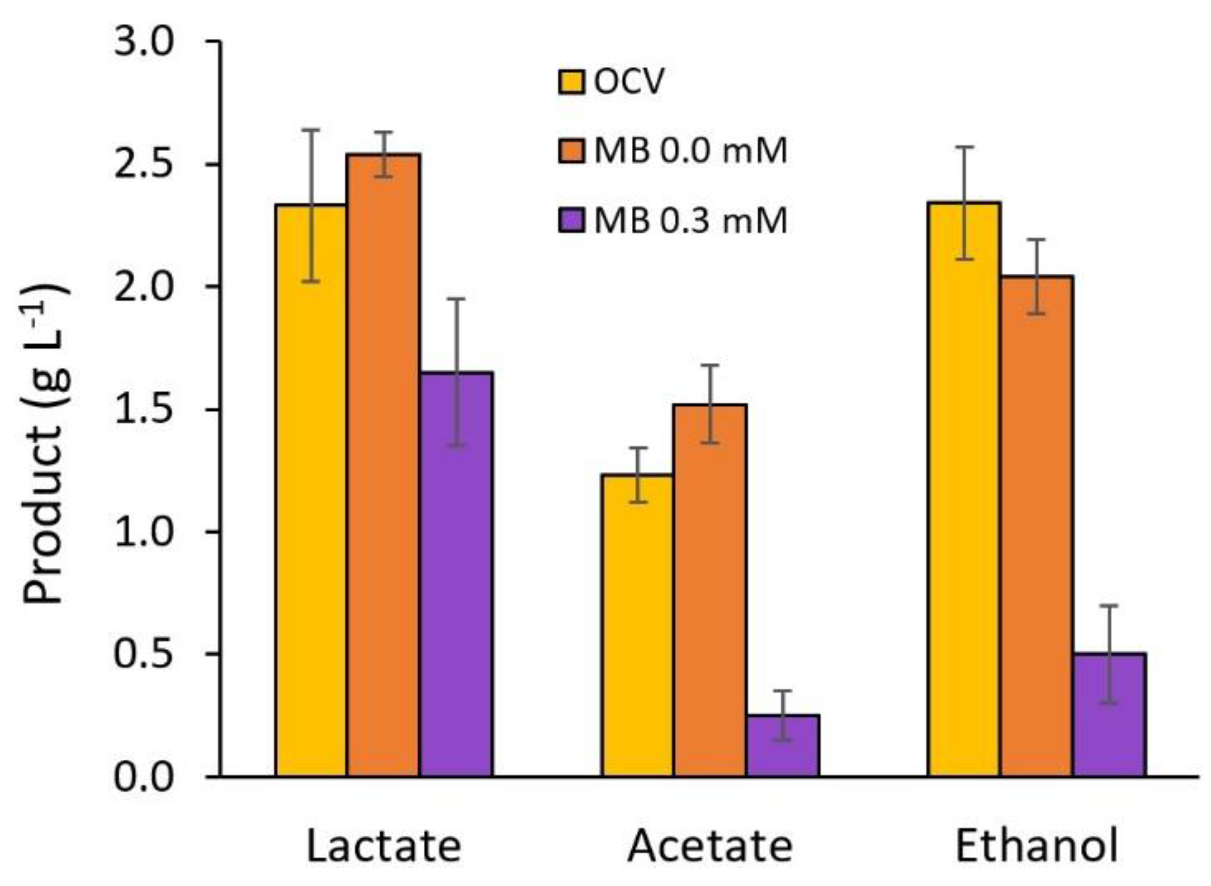 Energies 16 07901 g006