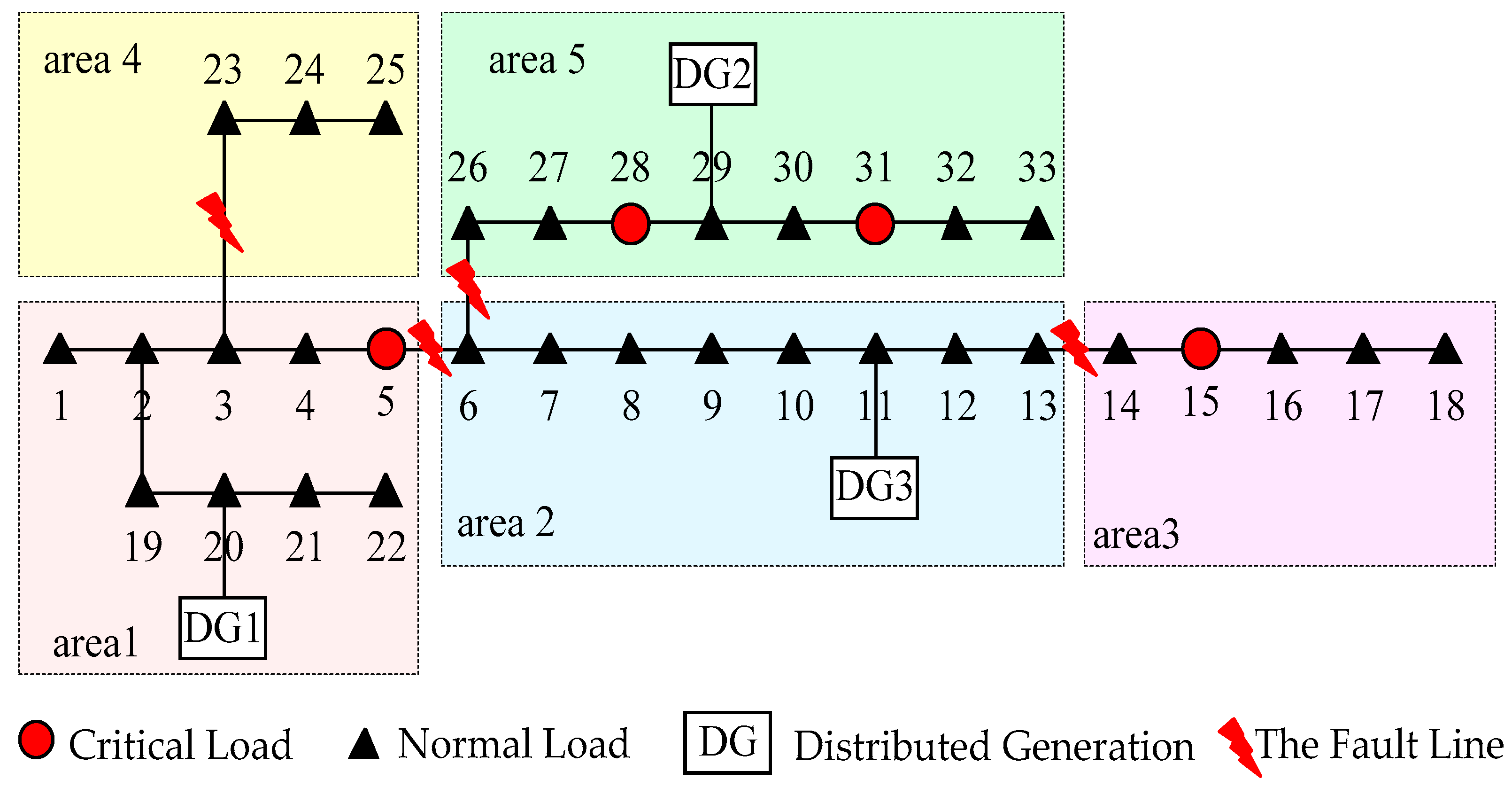 Energies 16 07903 g004