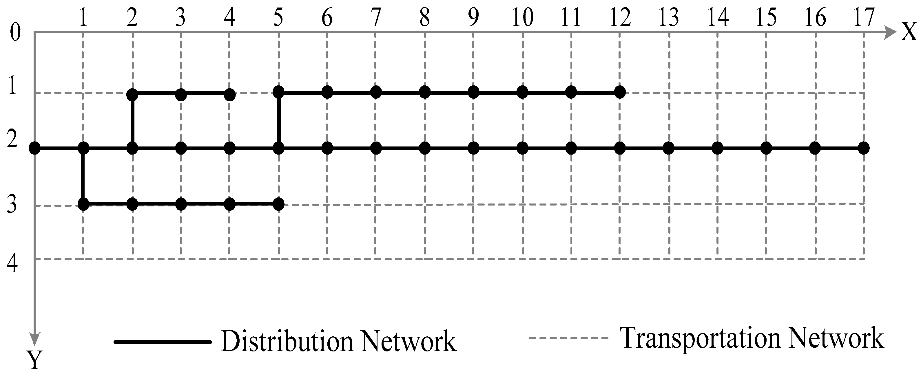 Energies 16 07903 g005