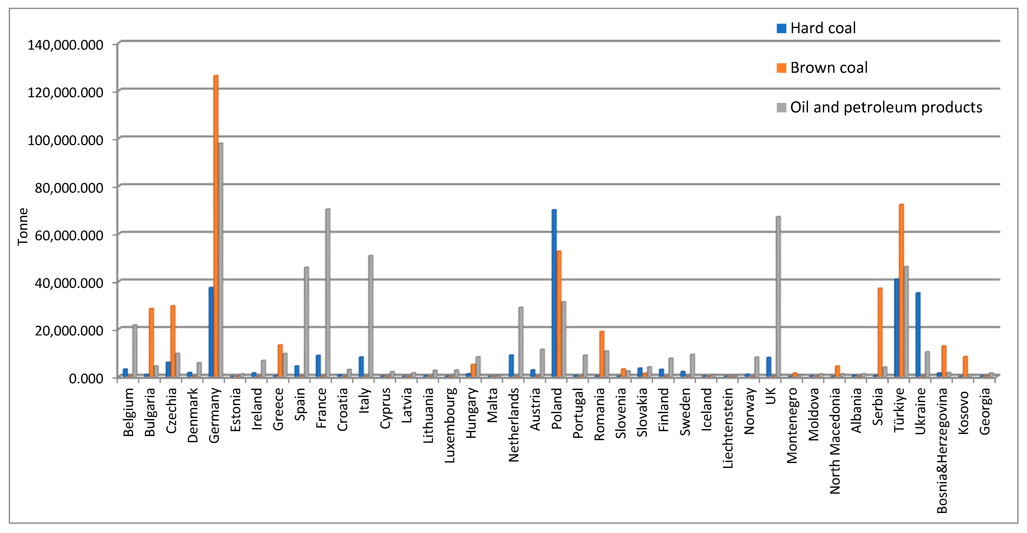Energies 16 07906 g001