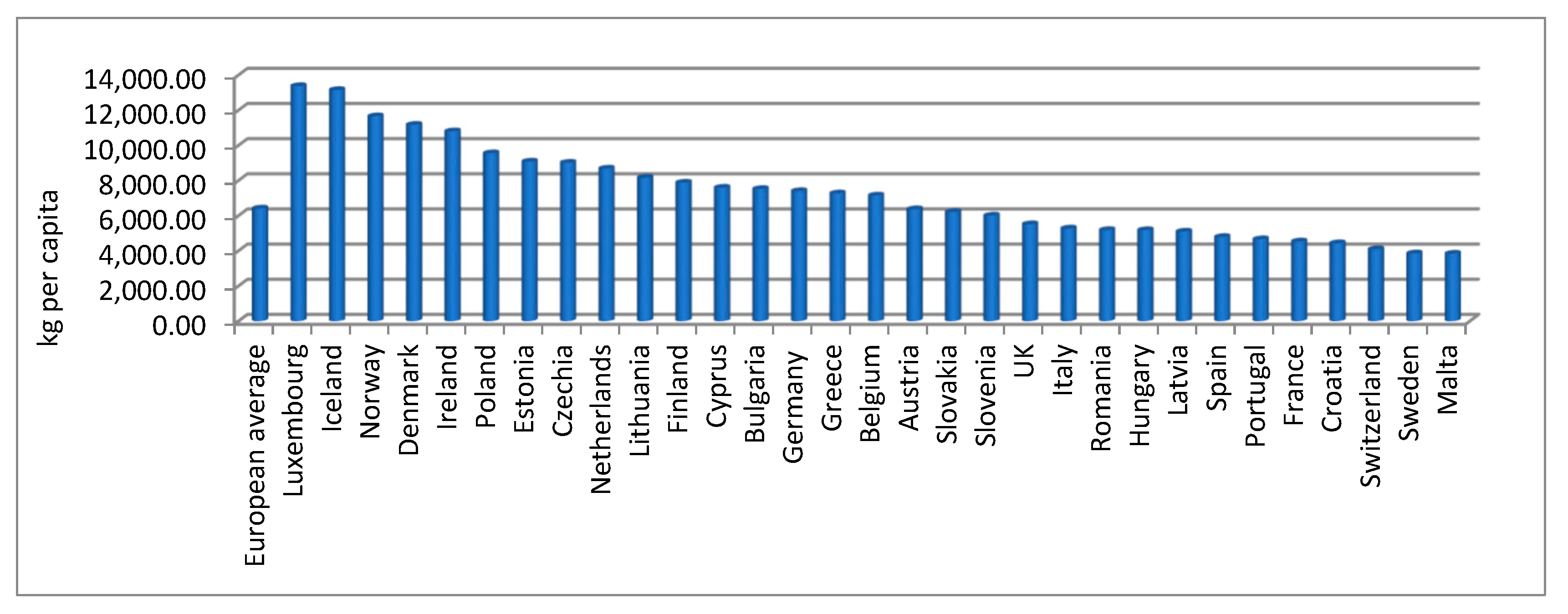 Energies 16 07906 g003