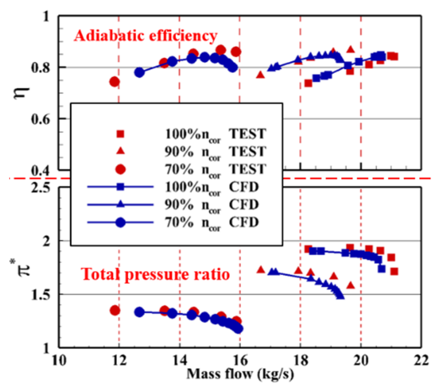 Energies 16 07907 g004