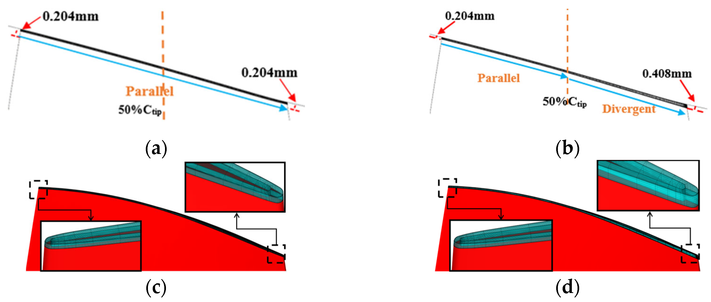 Energies 16 07907 g007