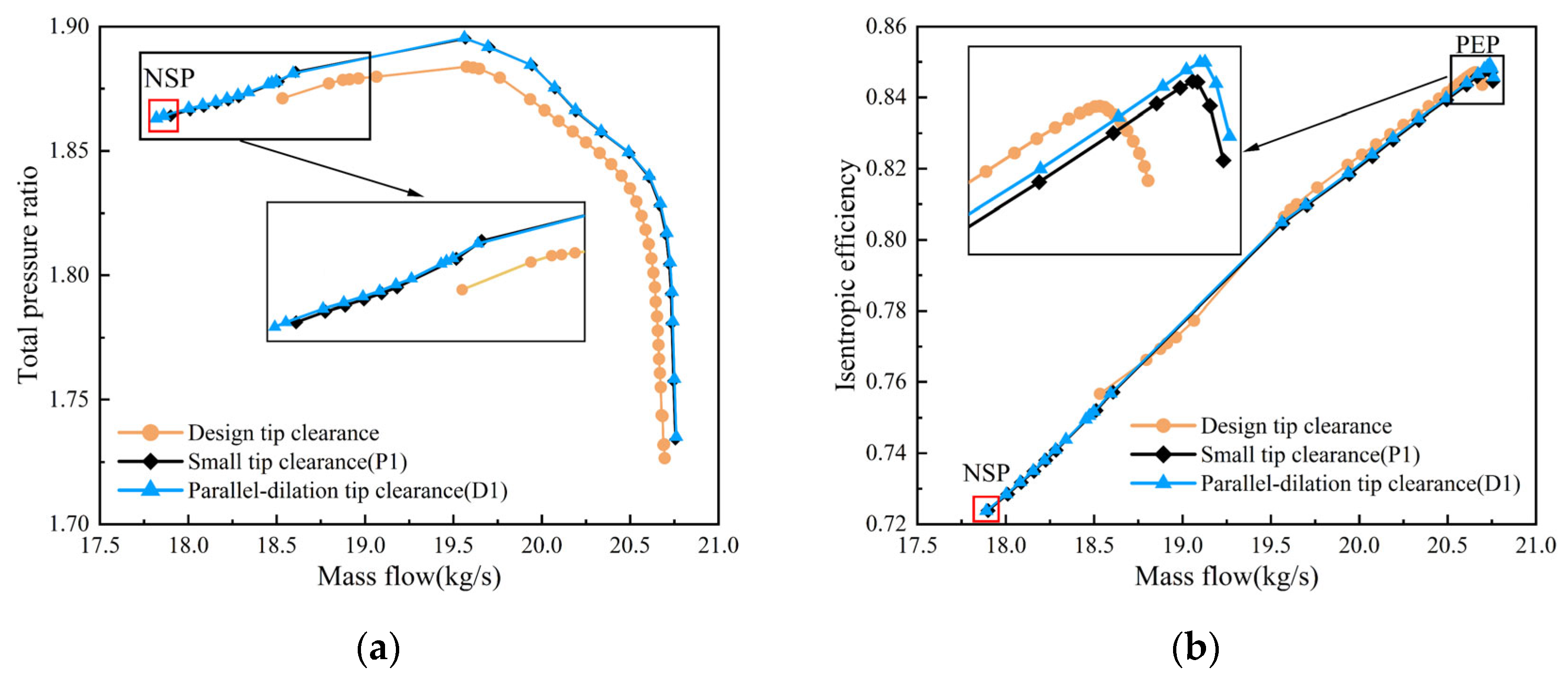 Energies 16 07907 g008