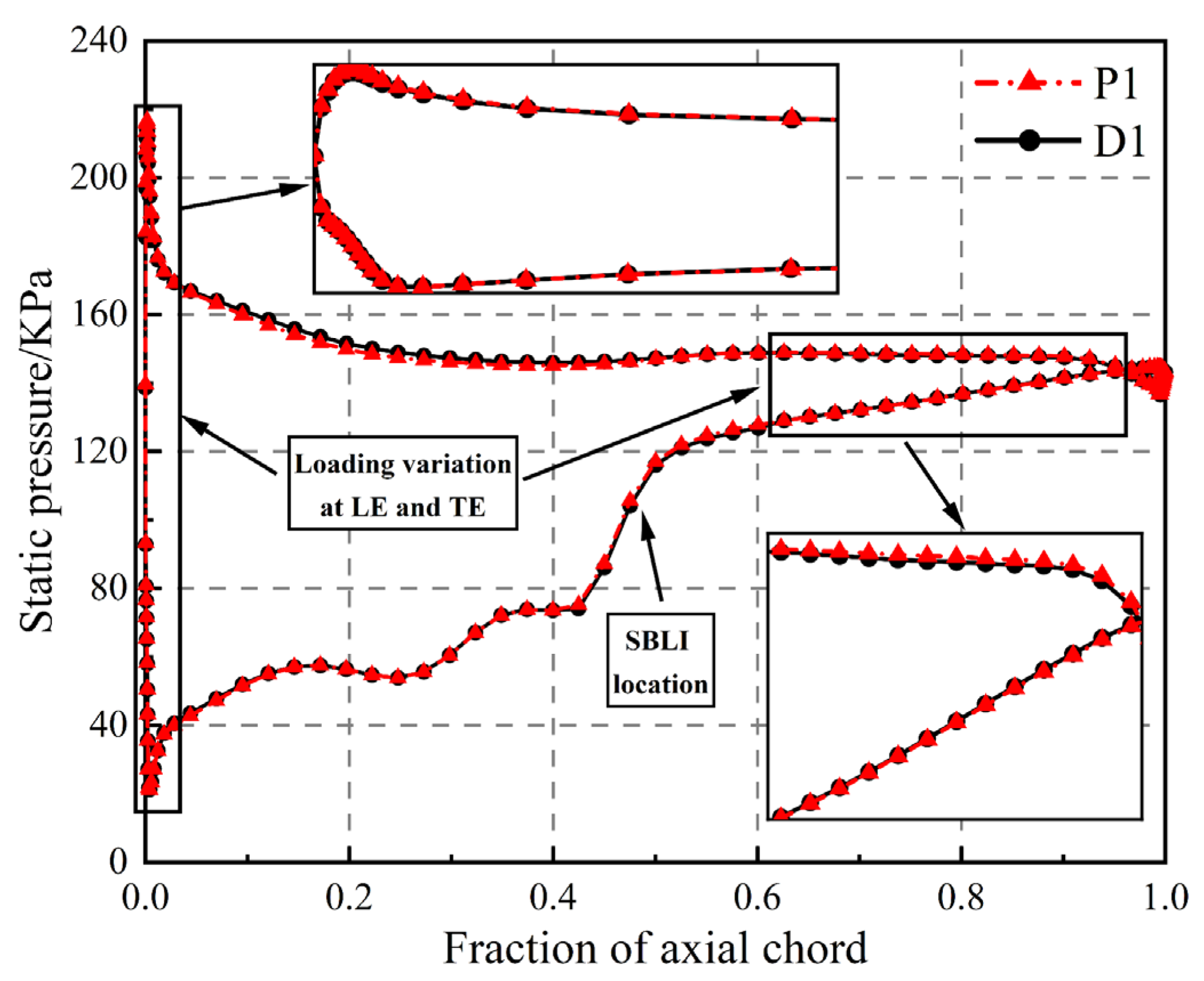 Energies 16 07907 g009