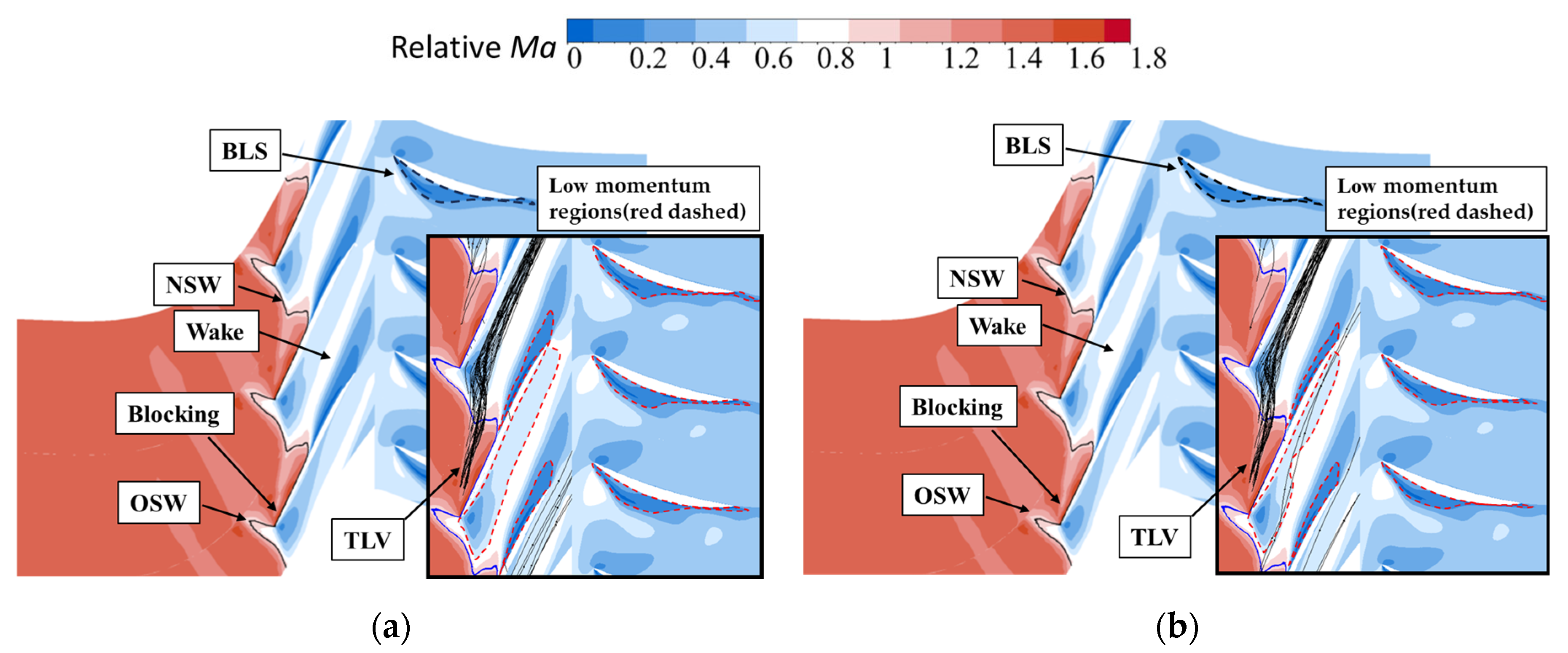 Energies 16 07907 g010