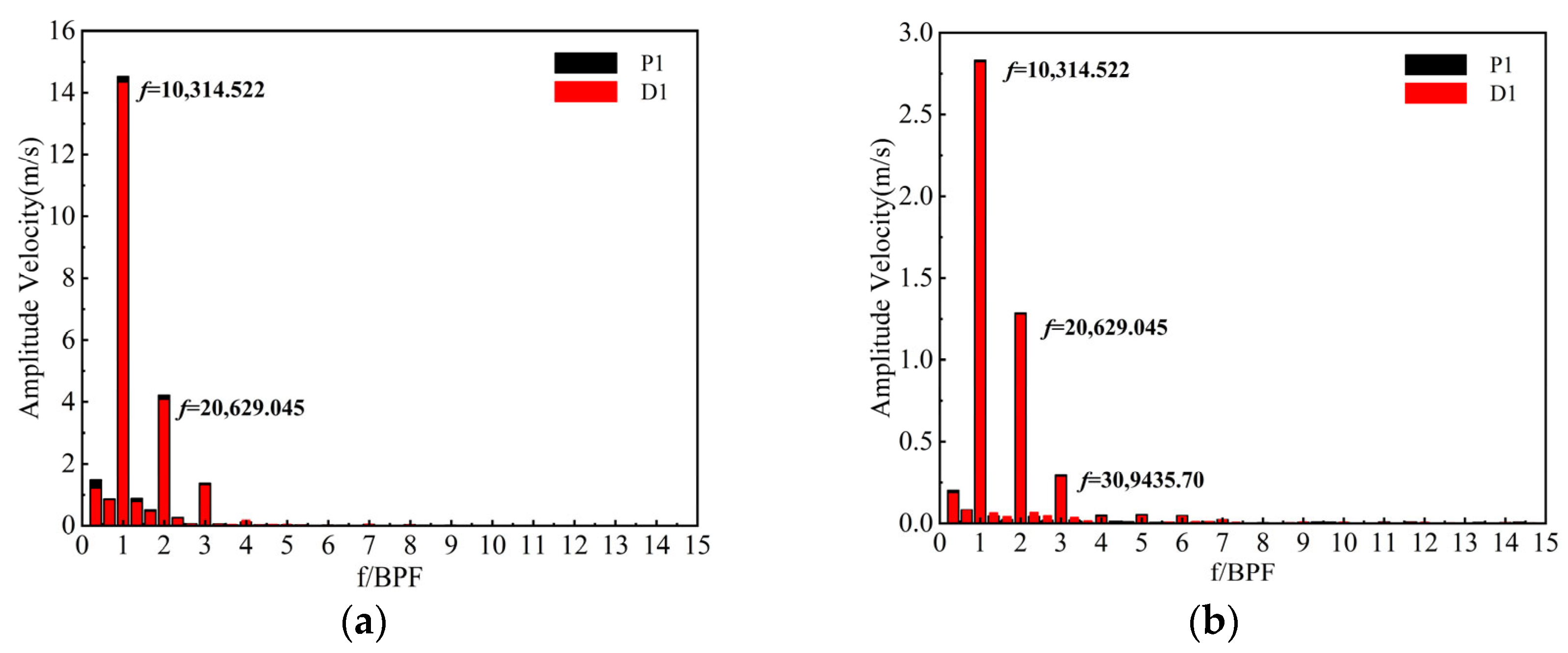 Energies 16 07907 g012