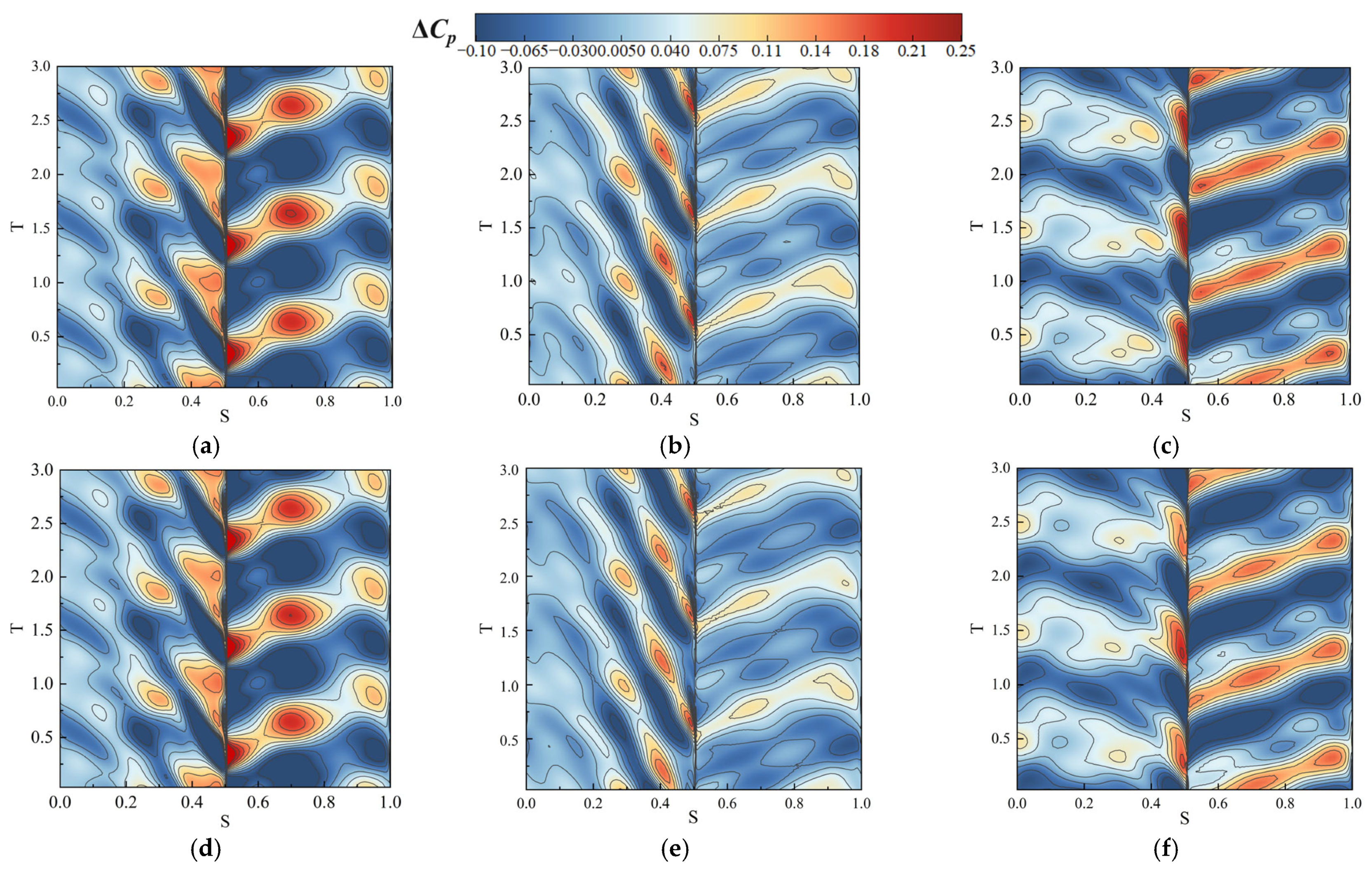 Energies 16 07907 g013