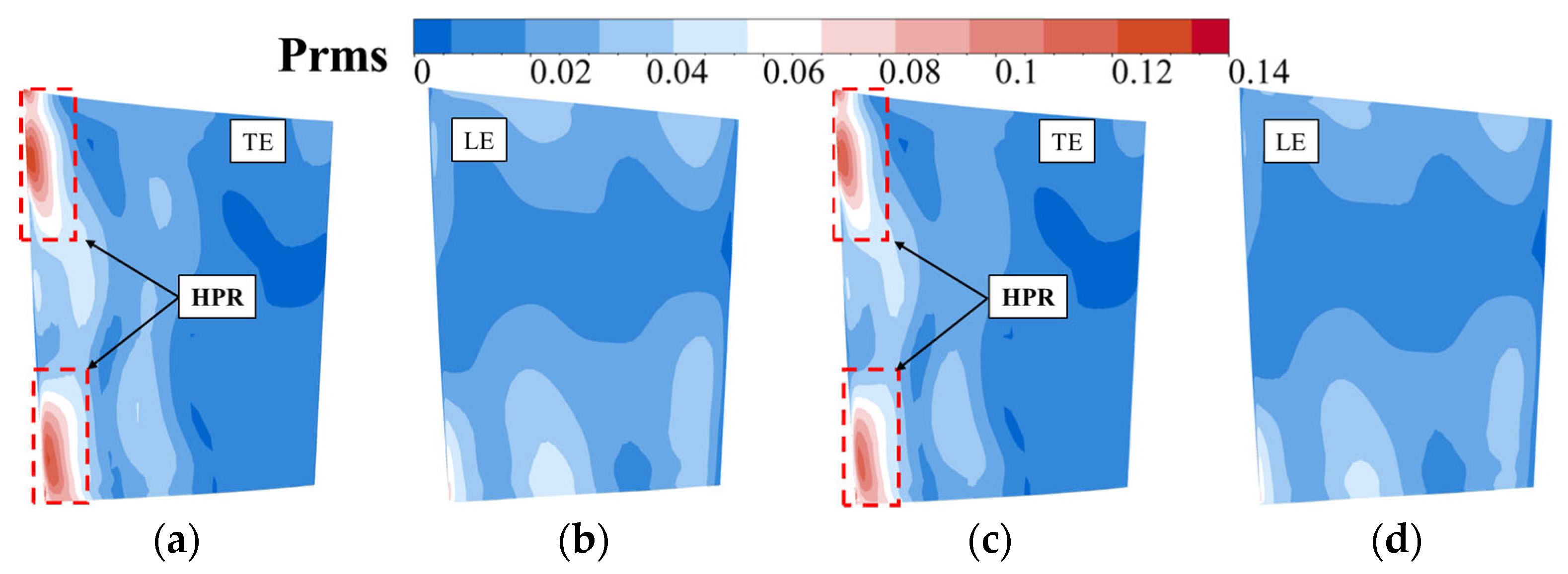 Energies 16 07907 g015