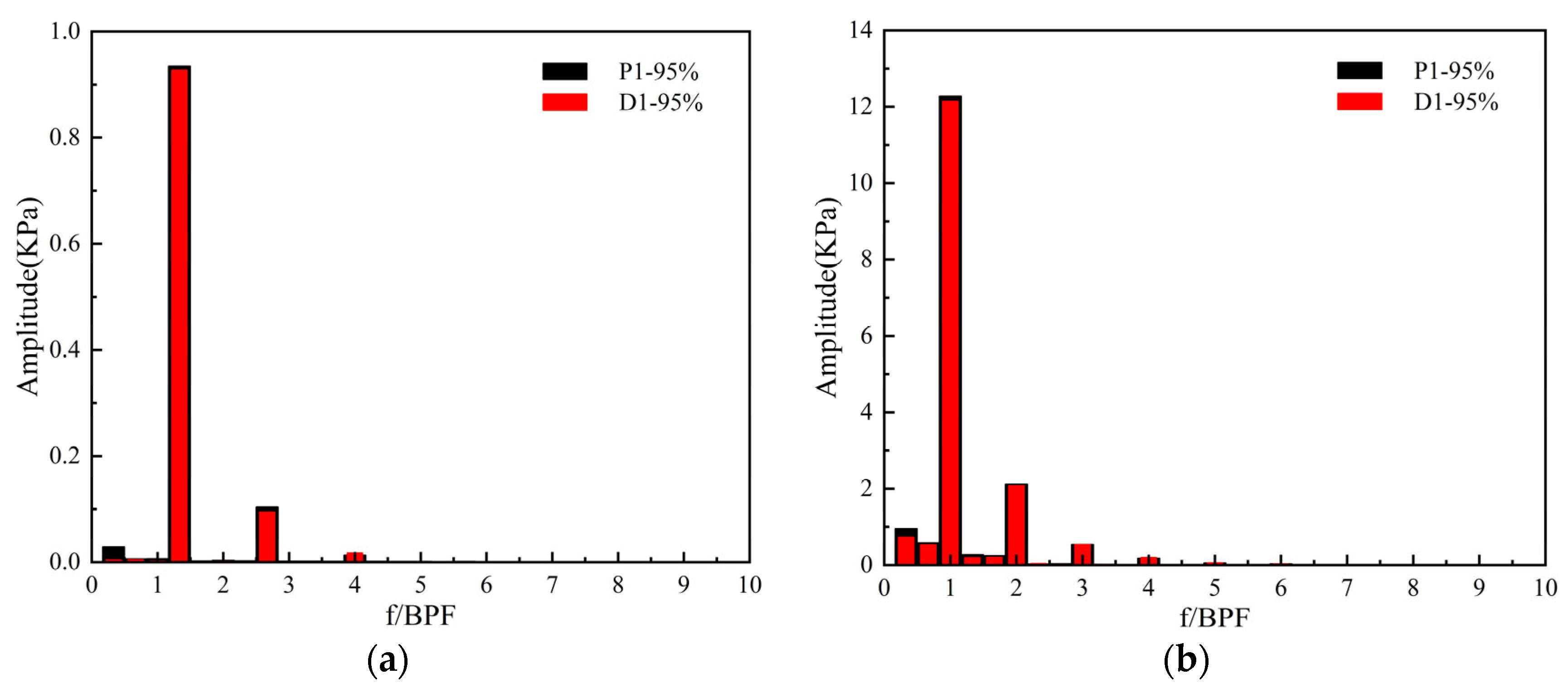 Energies 16 07907 g016