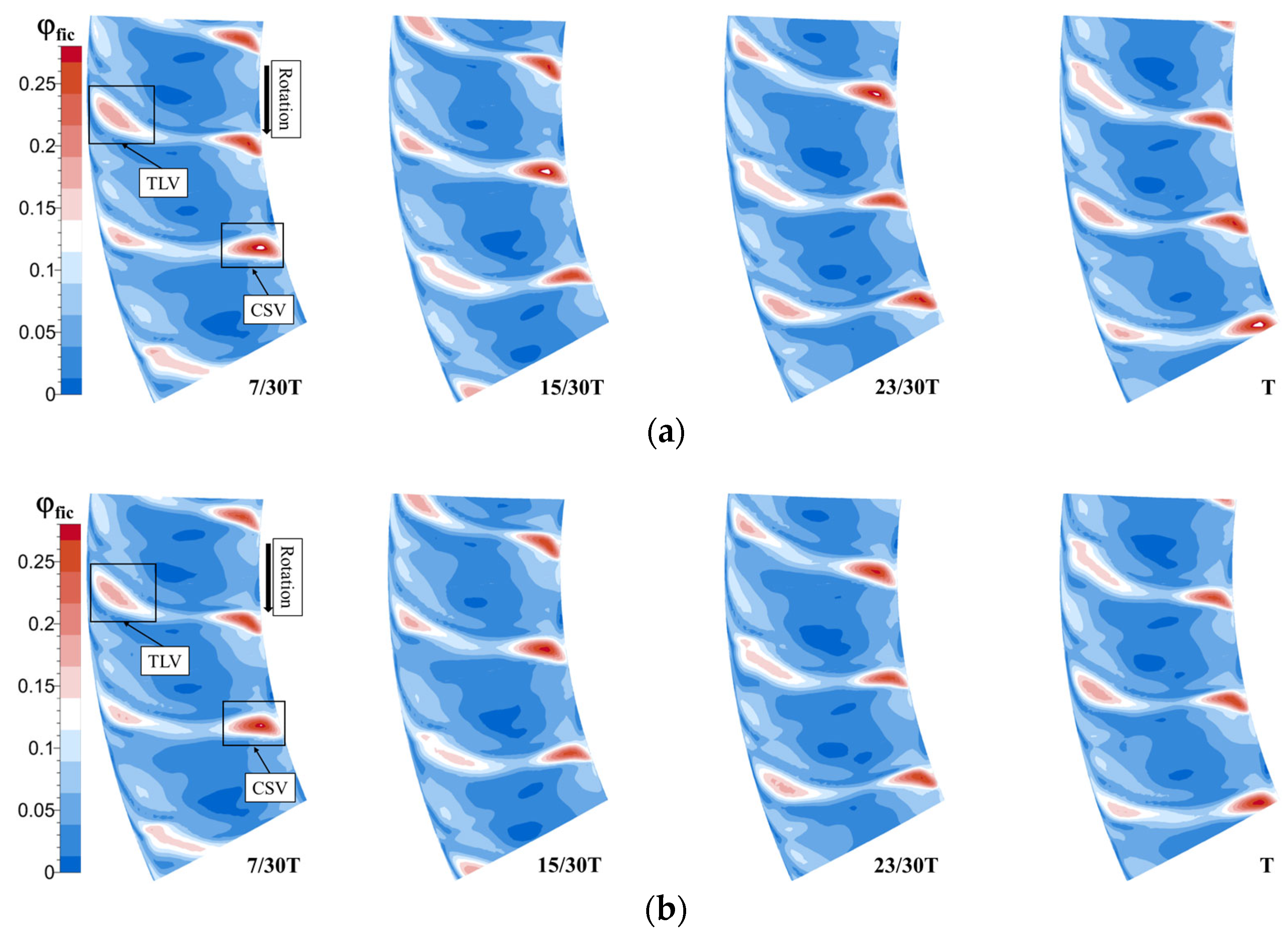 Energies 16 07907 g019