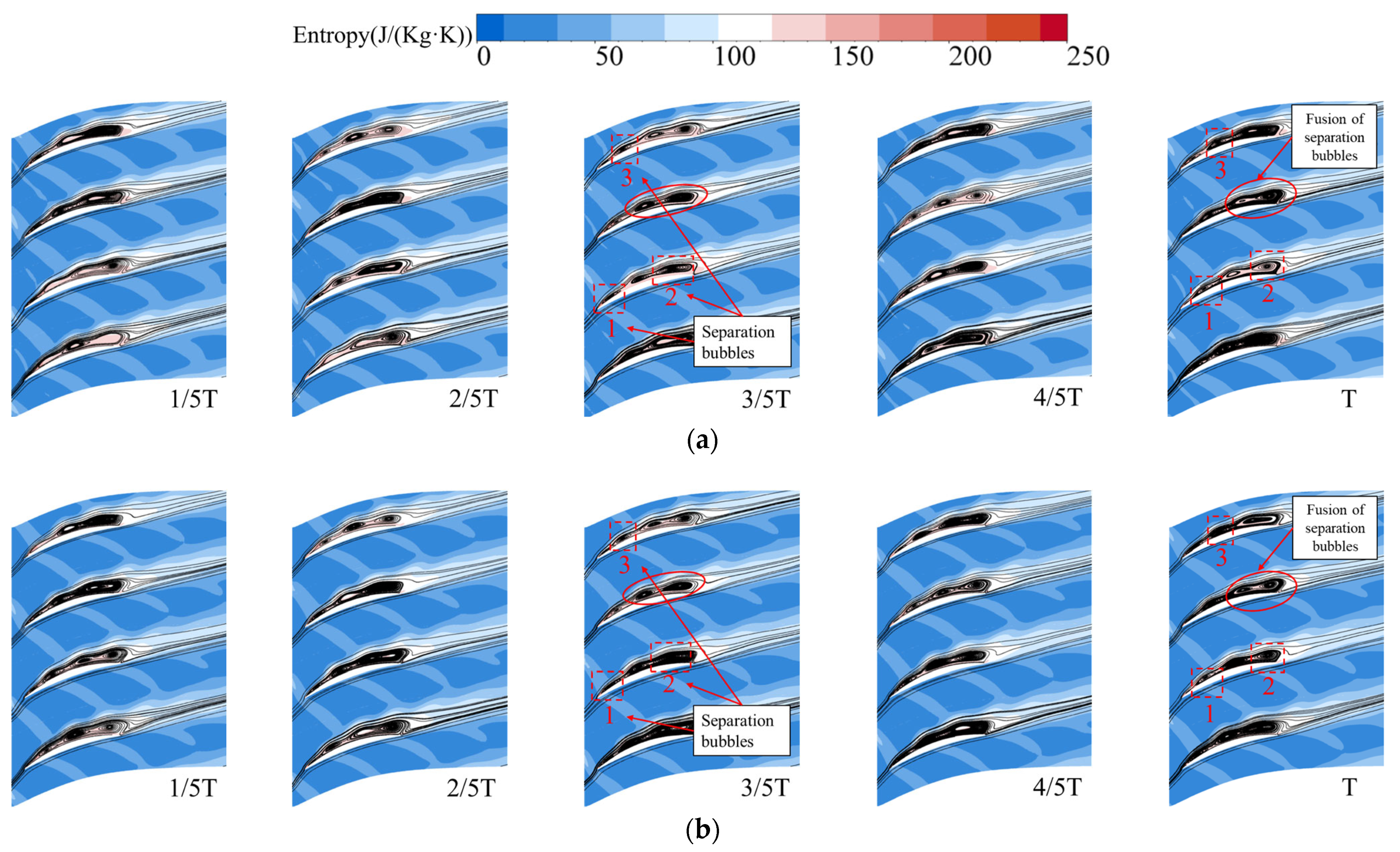 Energies 16 07907 g020