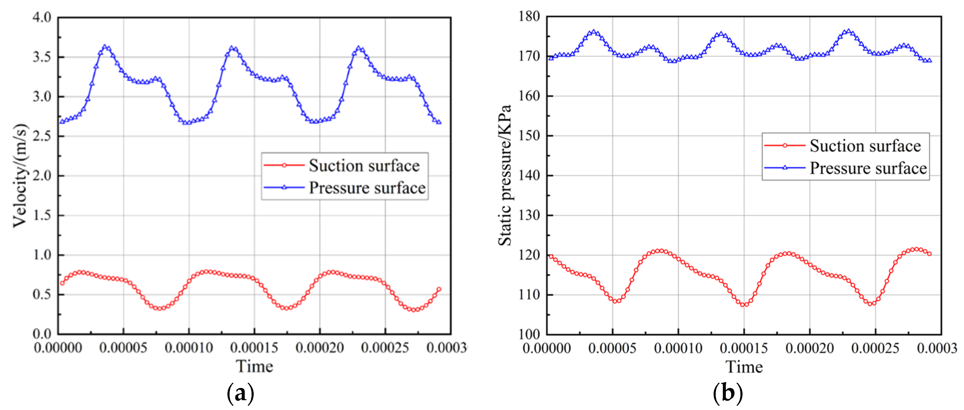 Energies 16 07907 g023