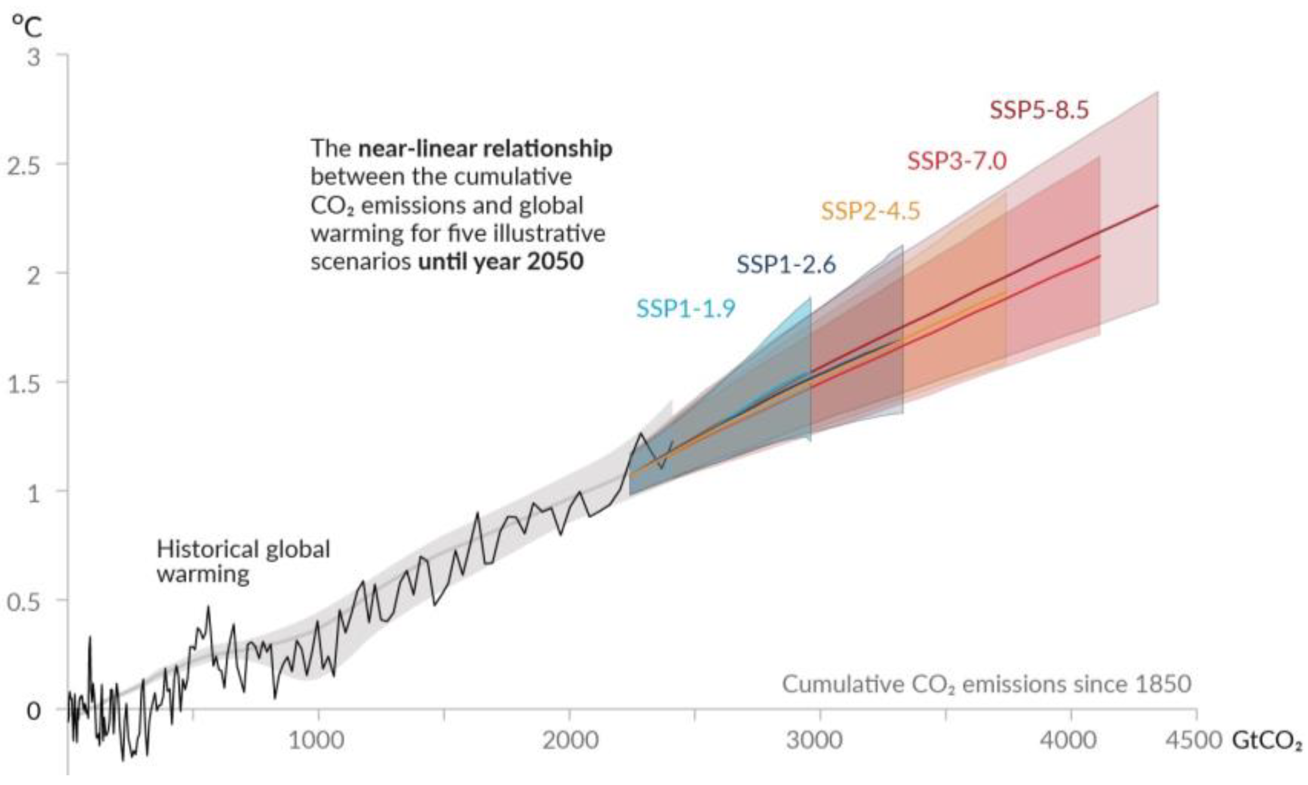 Energies 16 07908 g001