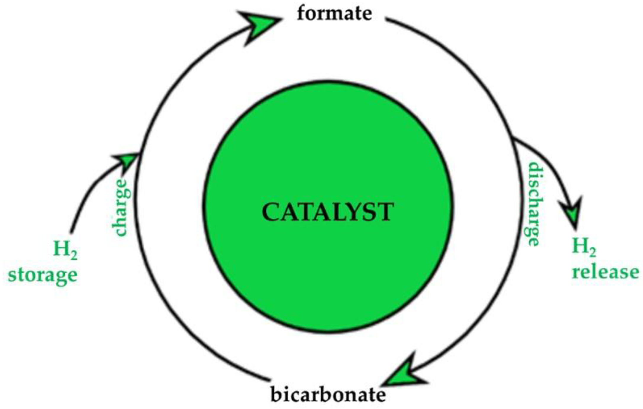 Energies 16 07908 g007