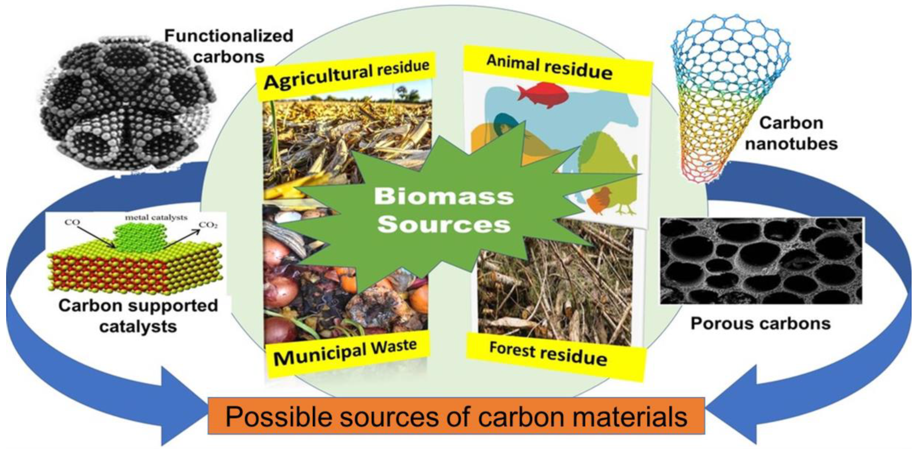 Energies 16 07908 g010