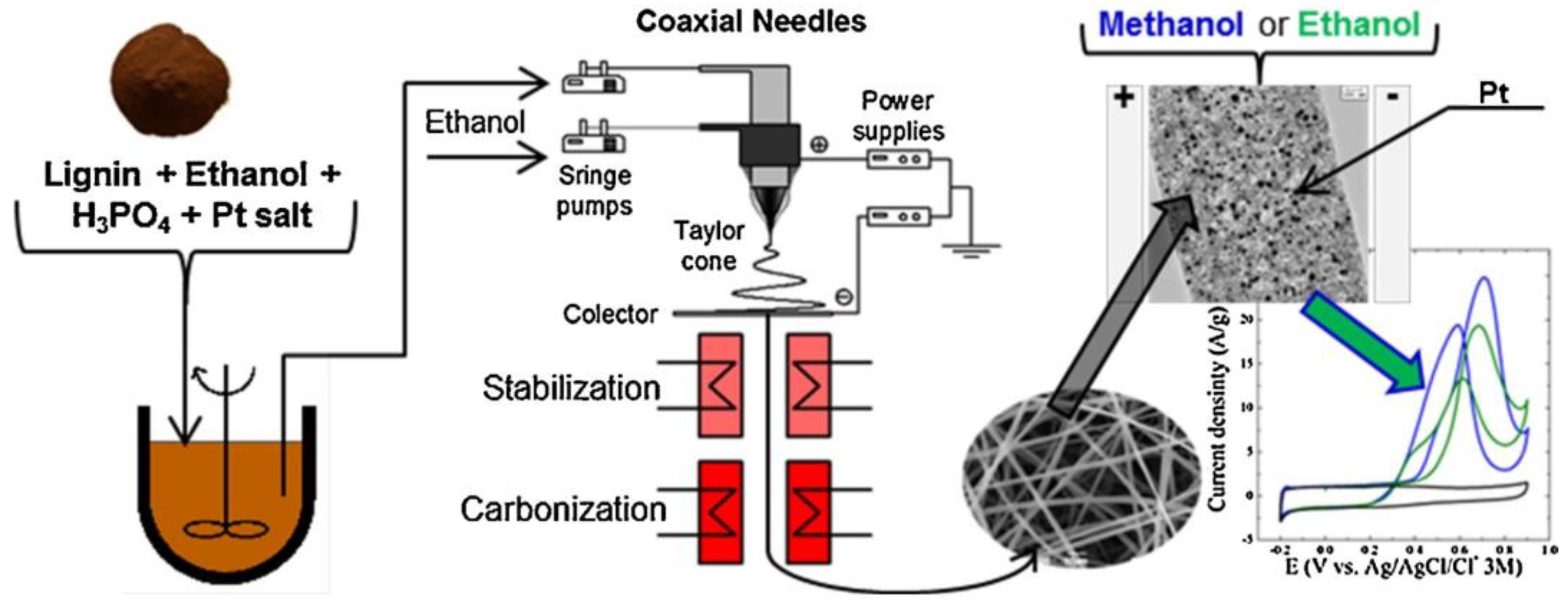 Energies 16 07908 g011