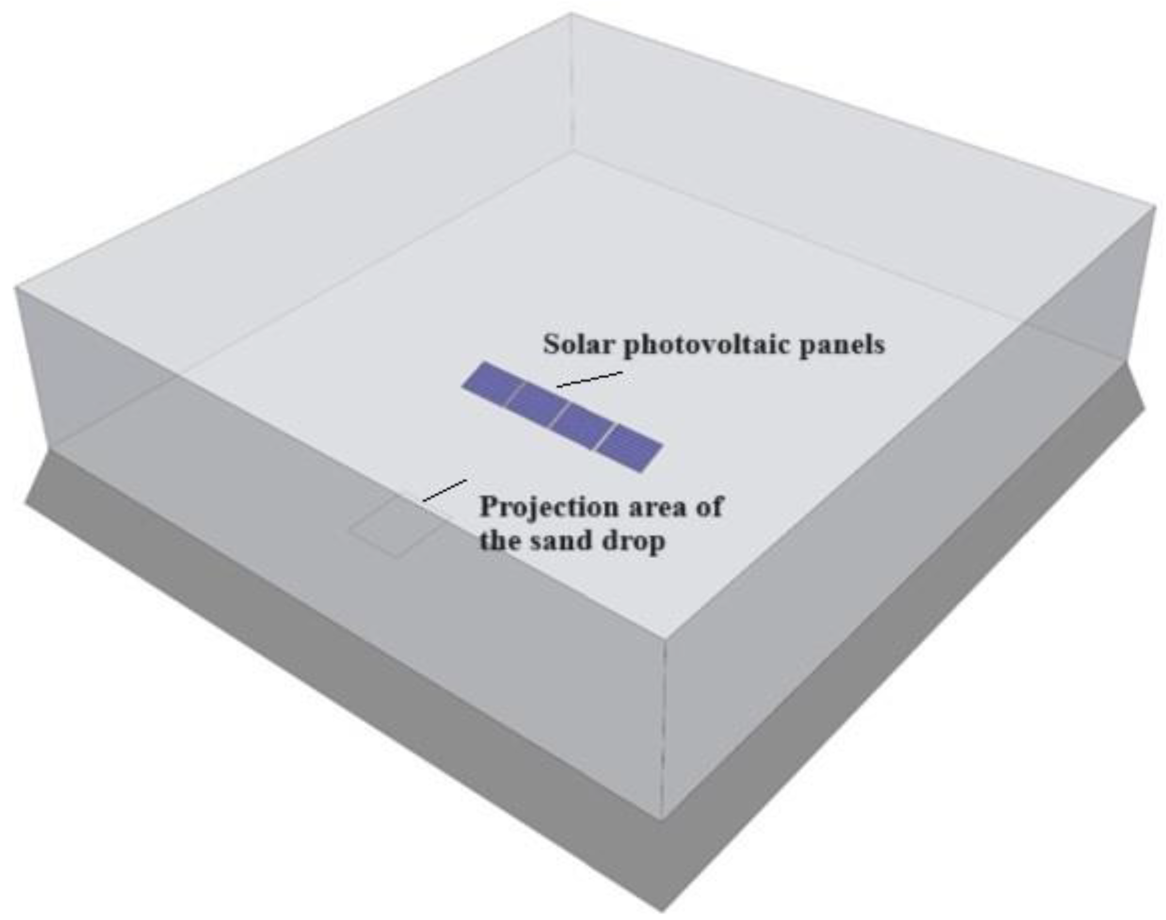 Energies 16 07910 g001