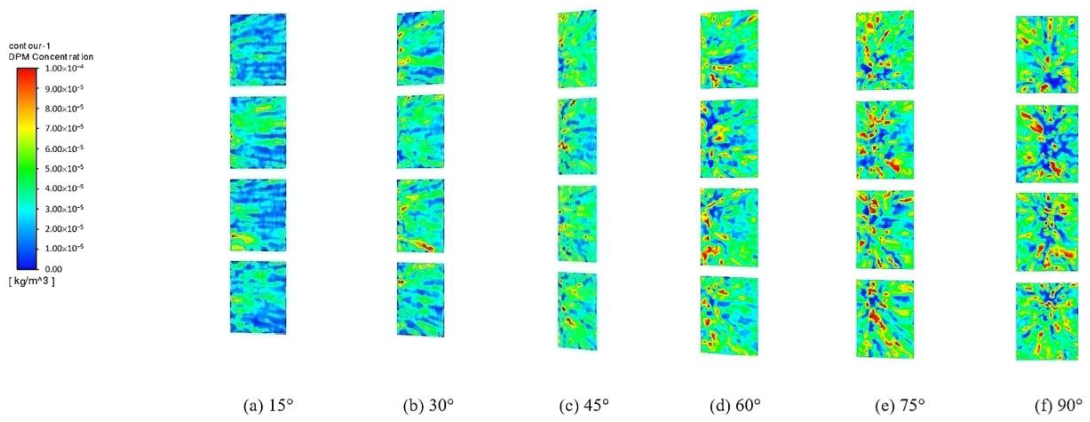 Energies 16 07910 g009